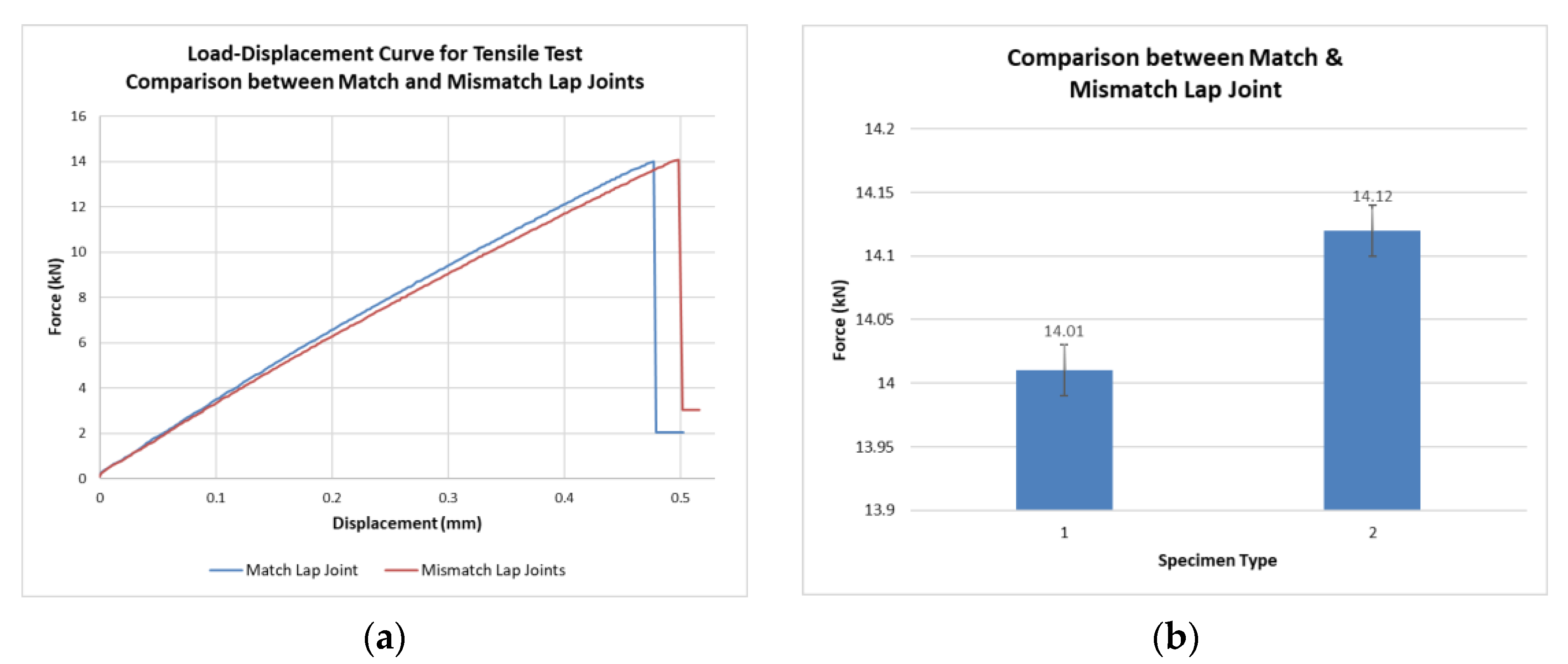 Materials 15 01840 g004
