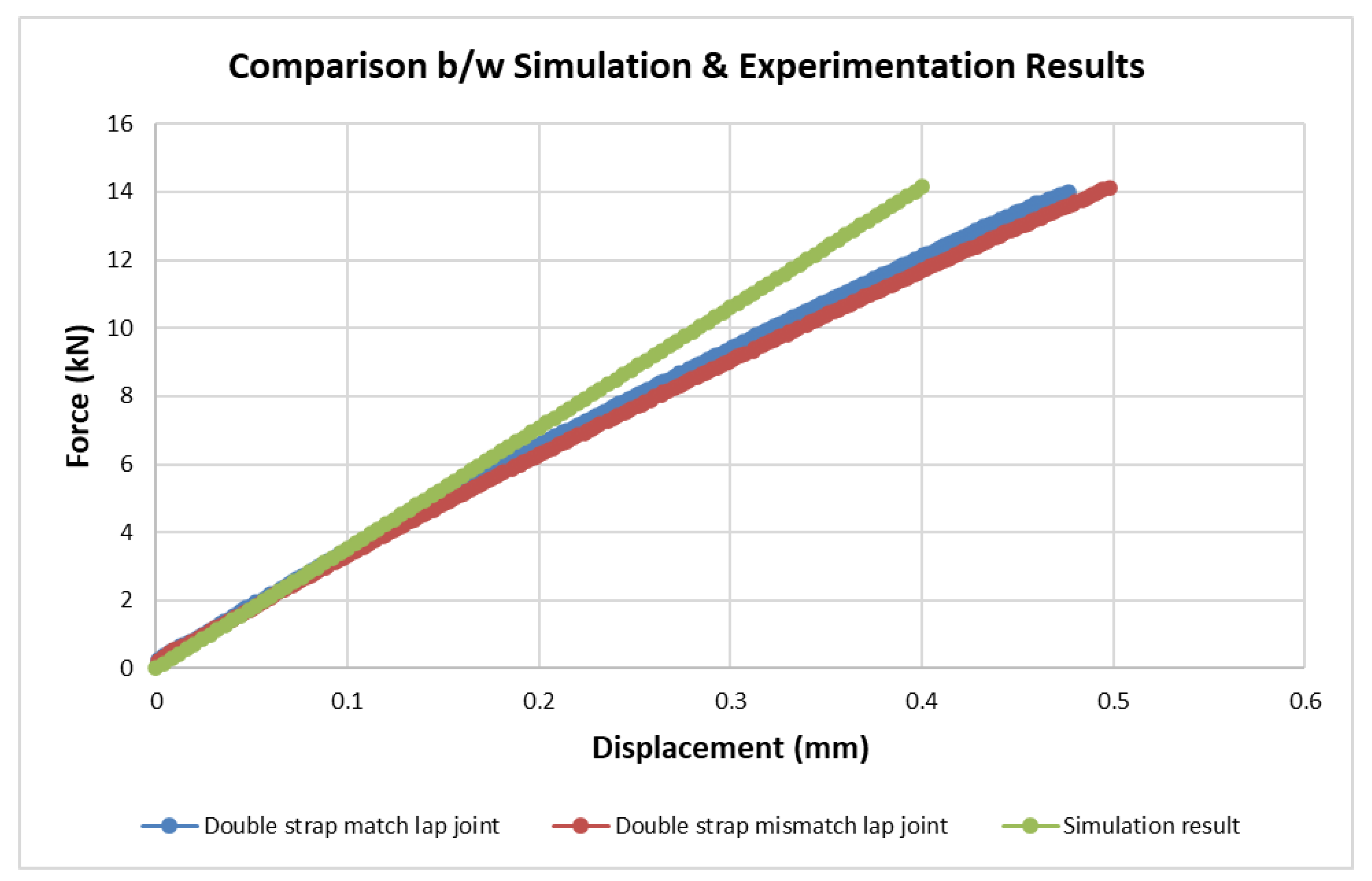 Materials 15 01840 g015