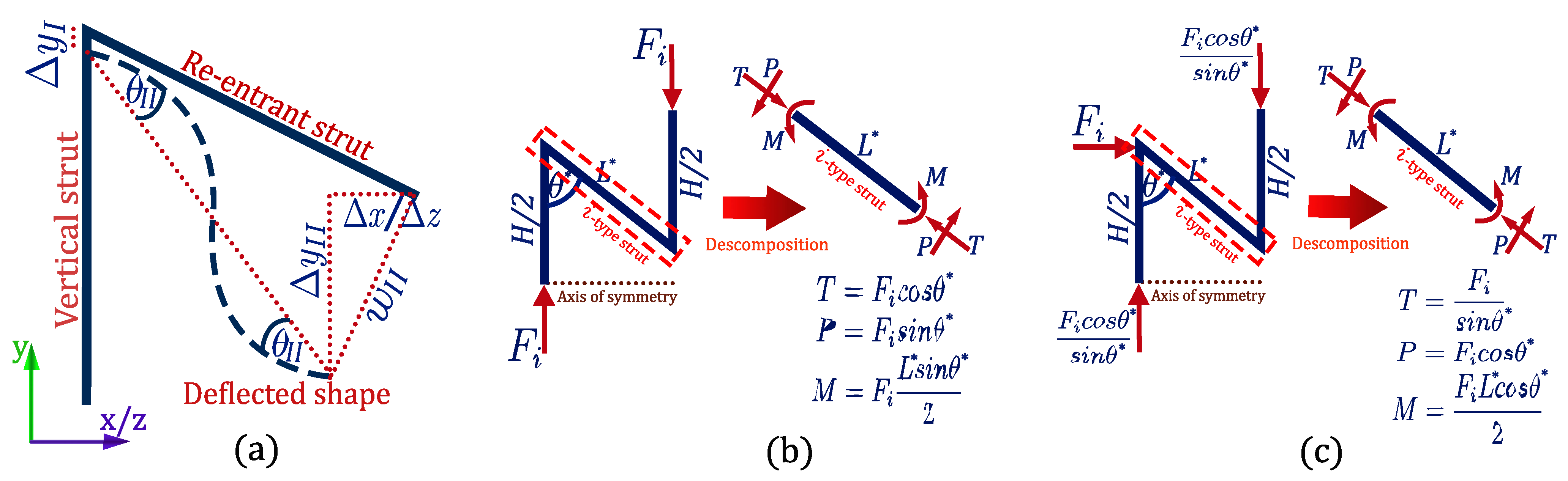 Materials 15 01841 g002