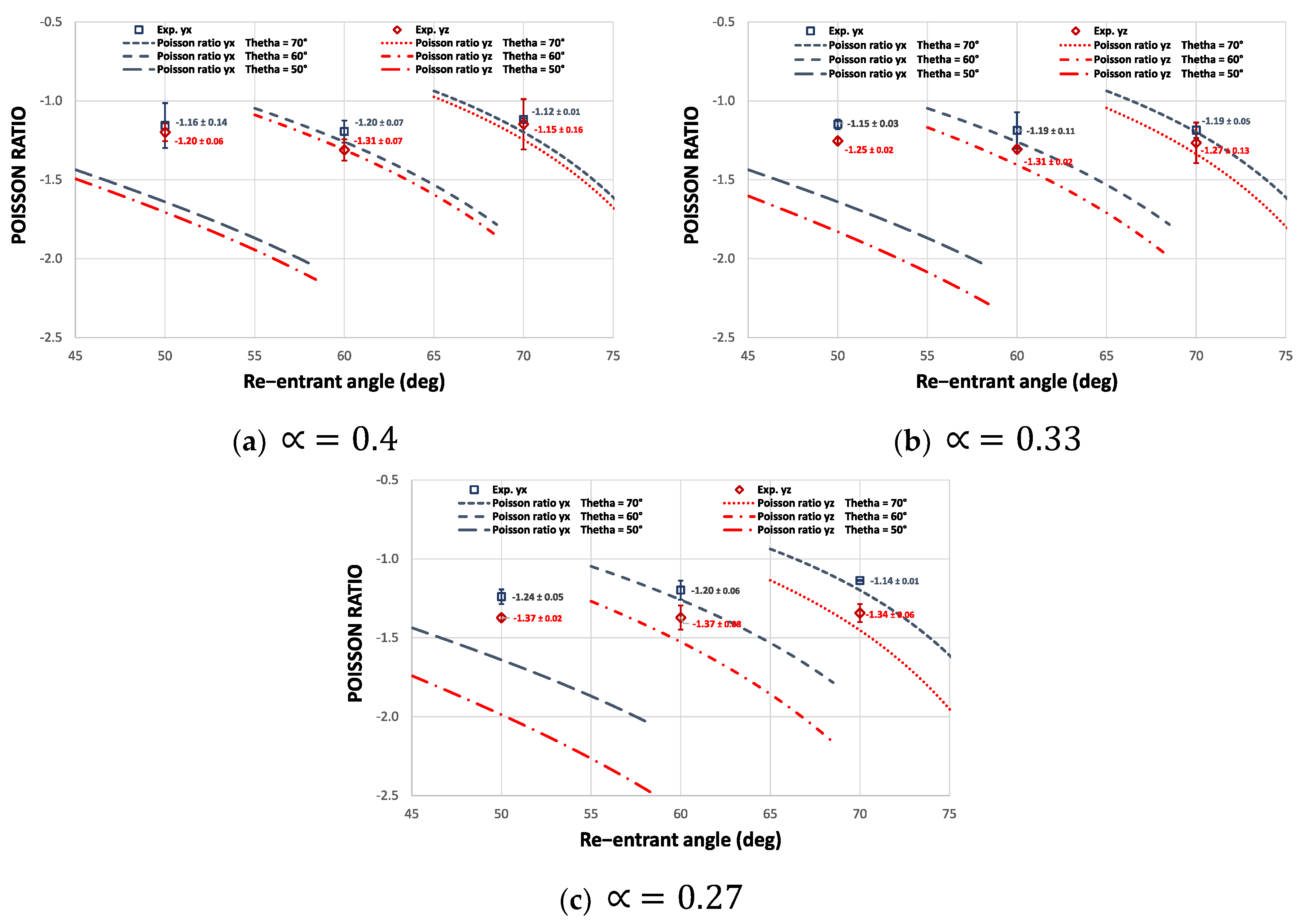 Materials 15 01841 g009