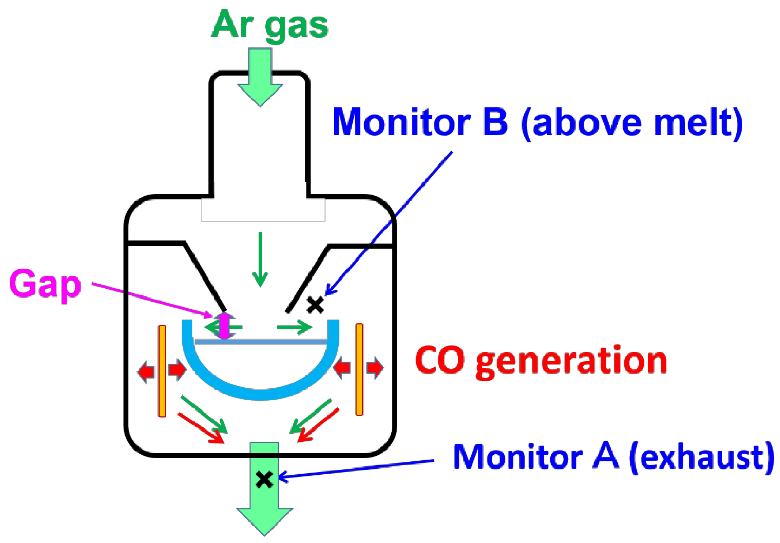 Materials 15 01843 g002