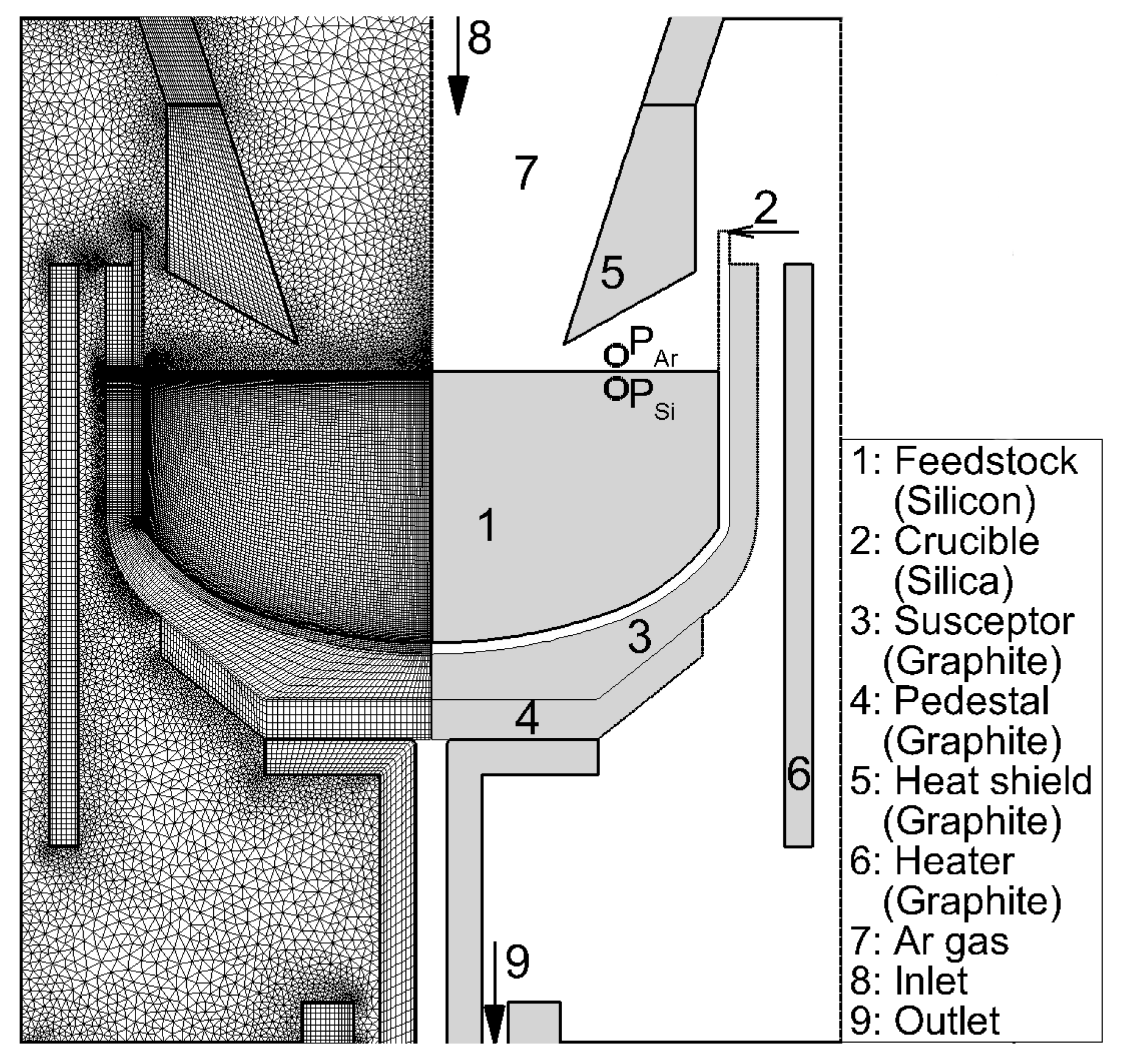 Materials 15 01843 g003