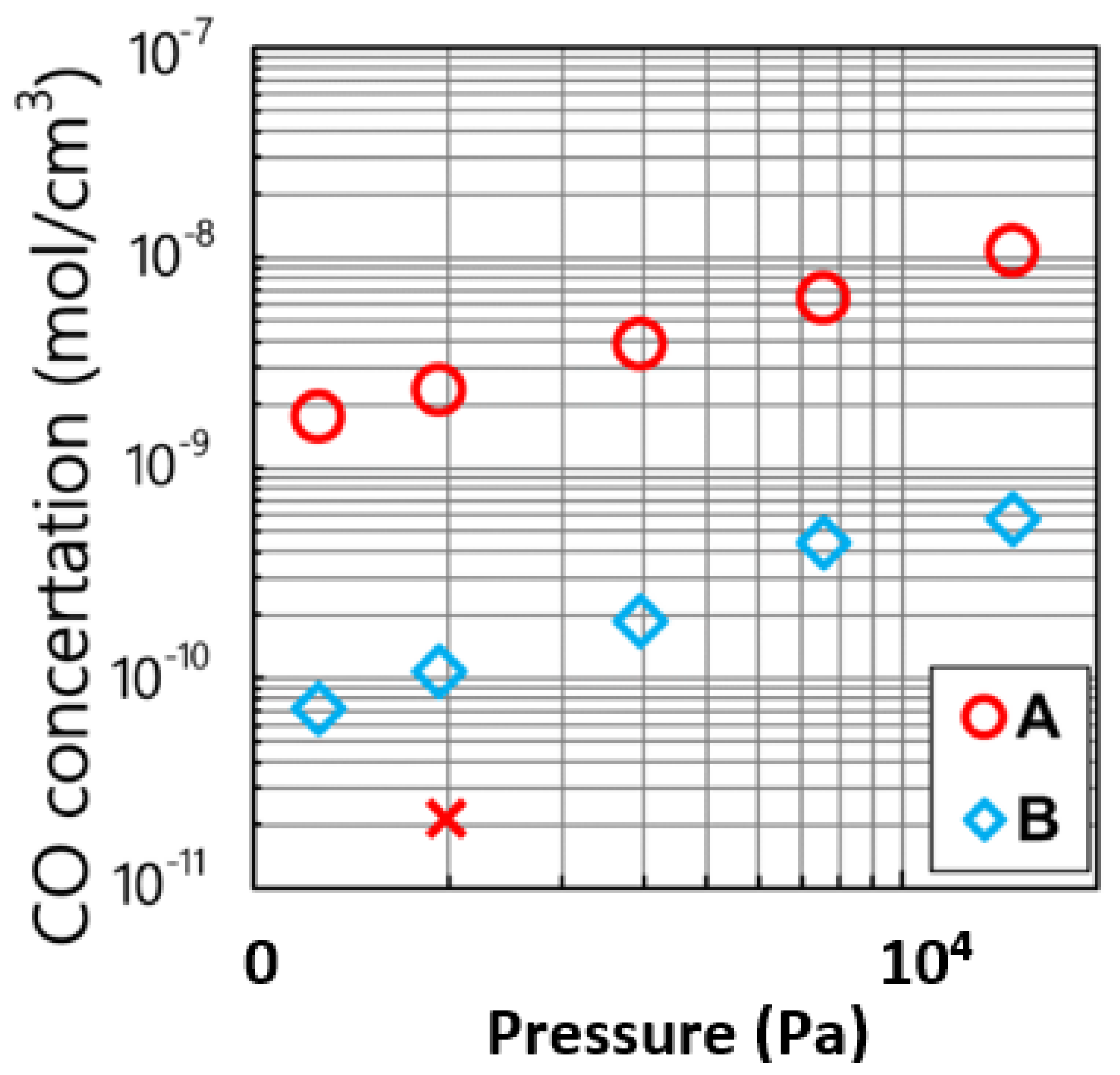 Materials 15 01843 g005