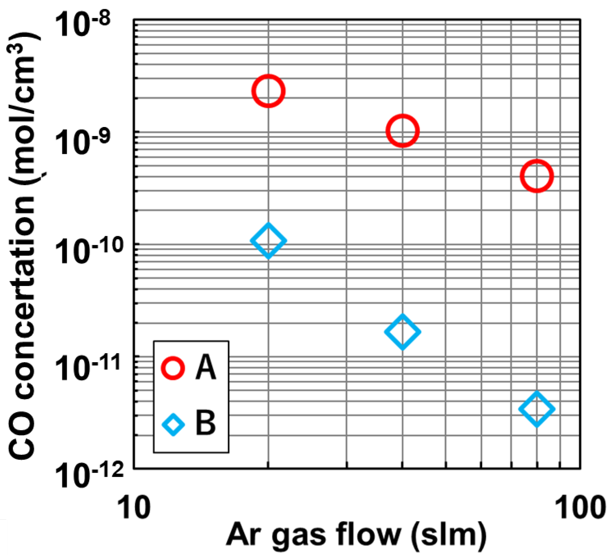 Materials 15 01843 g006