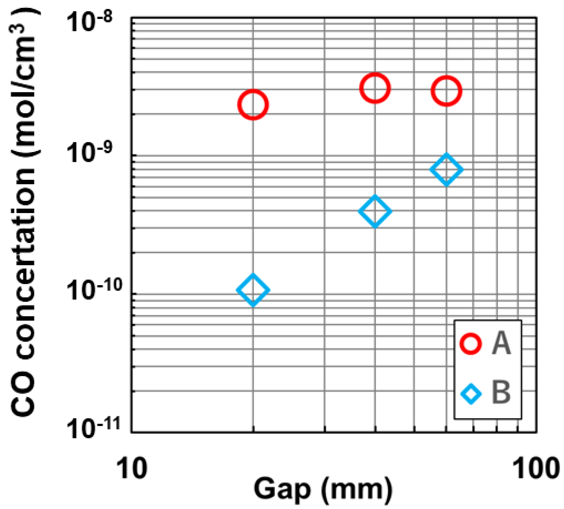 Materials 15 01843 g007