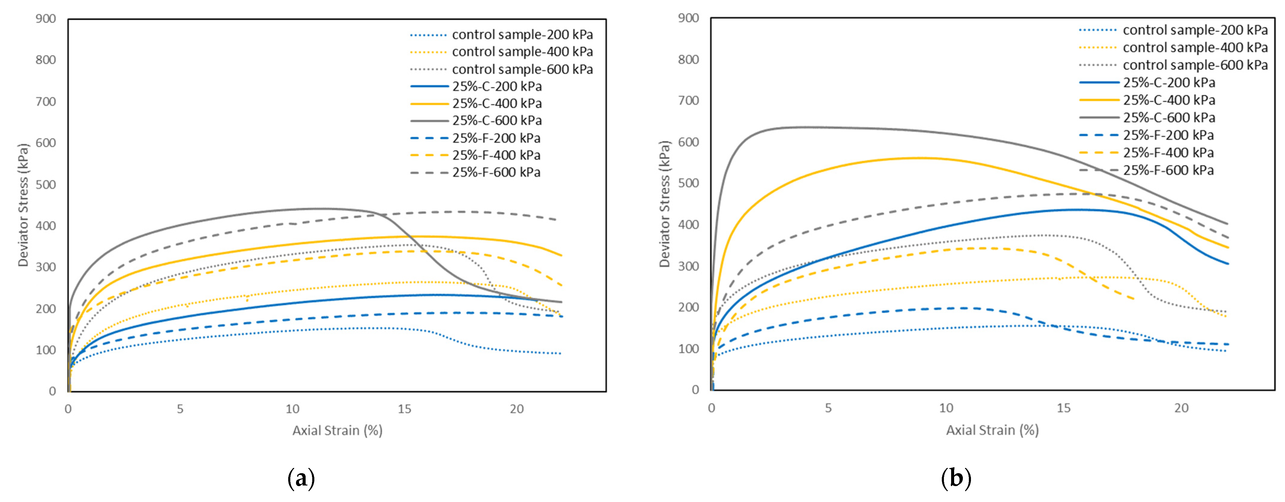 Materials 15 01845 g009a