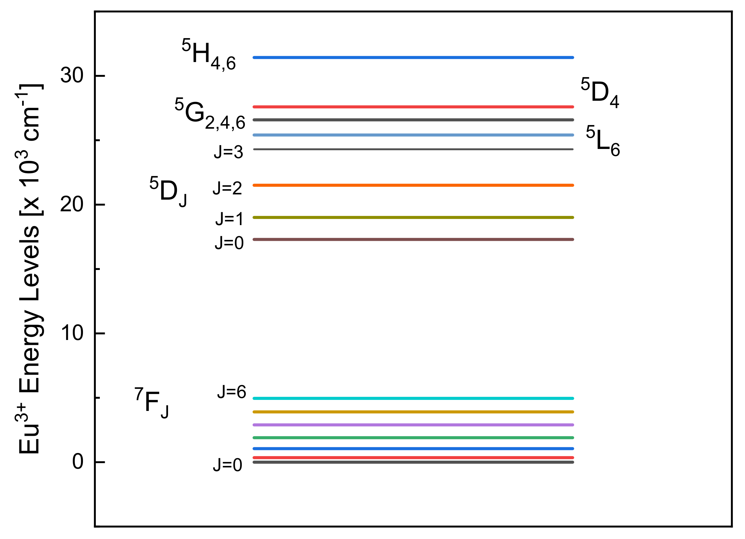 Materials 15 01847 g001 Materials 15 01847 g001
