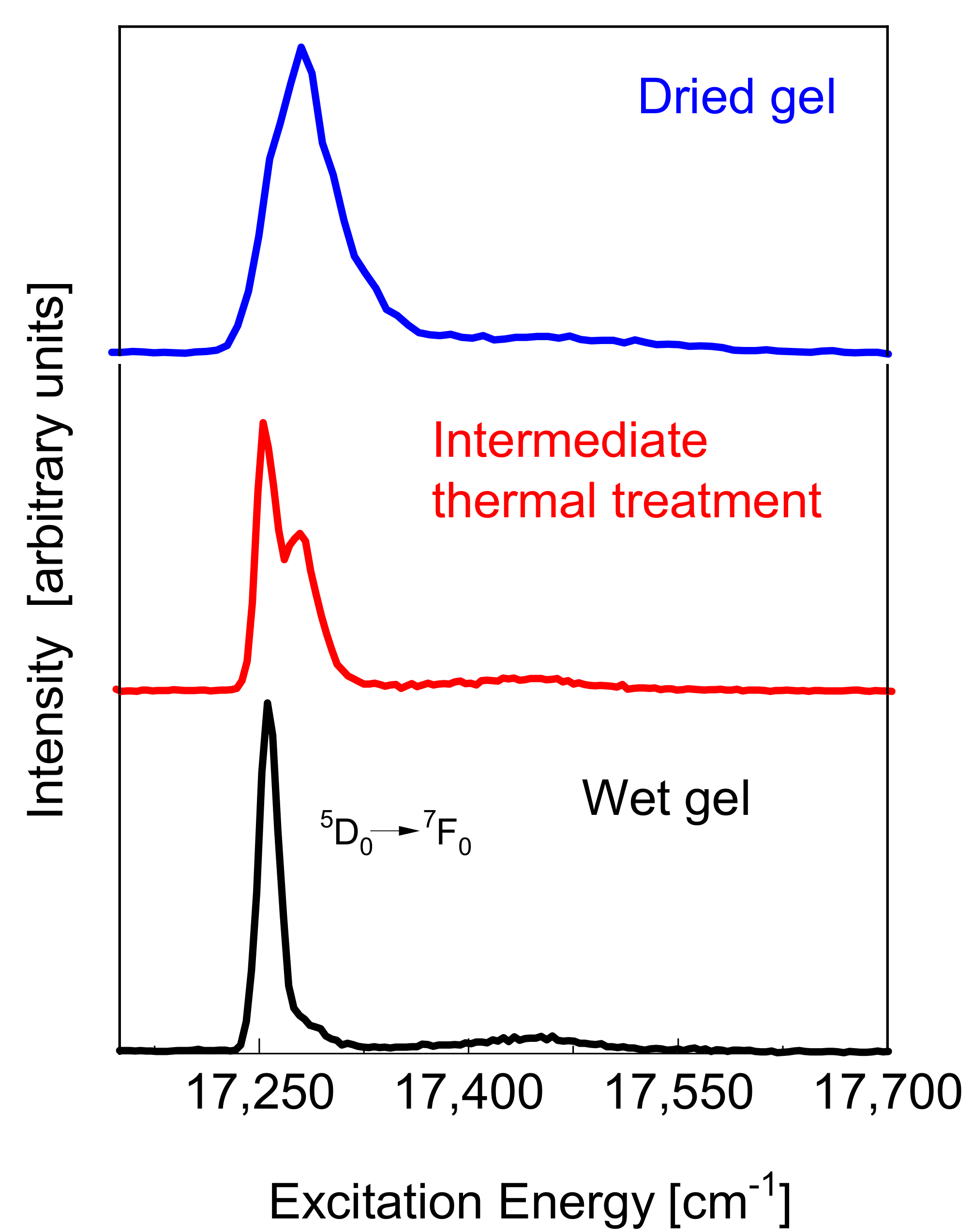 Materials 15 01847 g002 Materials 15 01847 g002