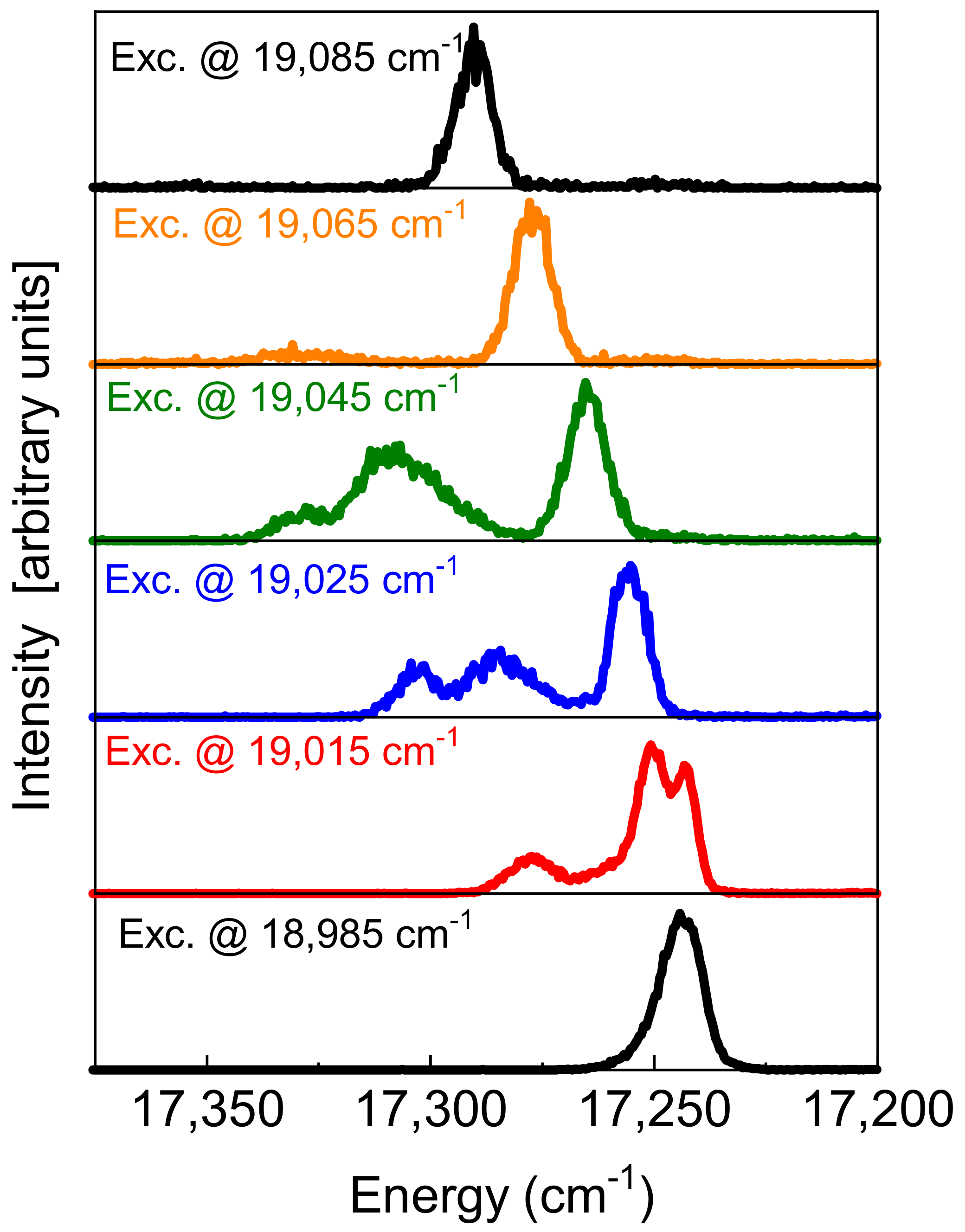 Materials 15 01847 g003 Materials 15 01847 g003