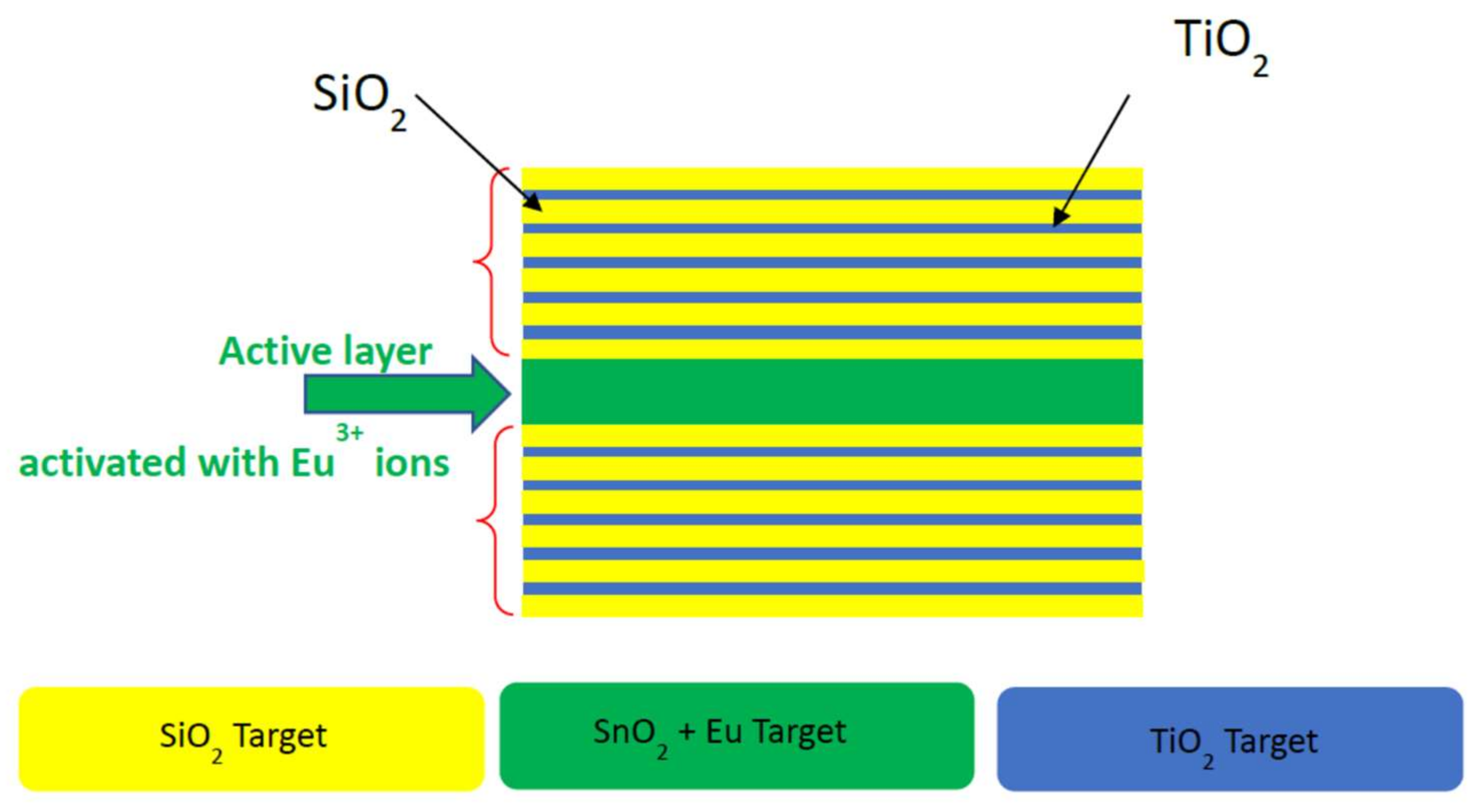 Materials 15 01847 g004 Materials 15 01847 g004