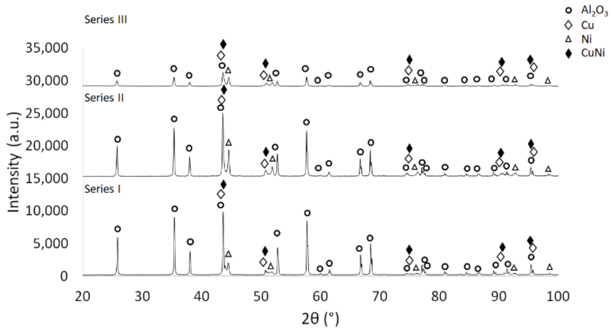 Materials 15 01848 g013
