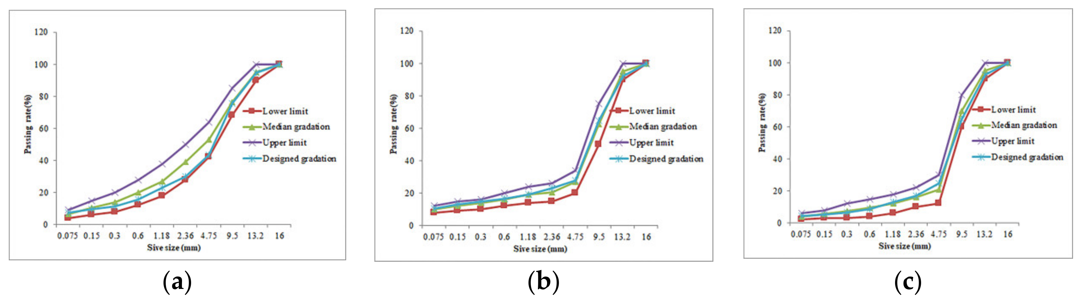 Materials 15 01849 g001