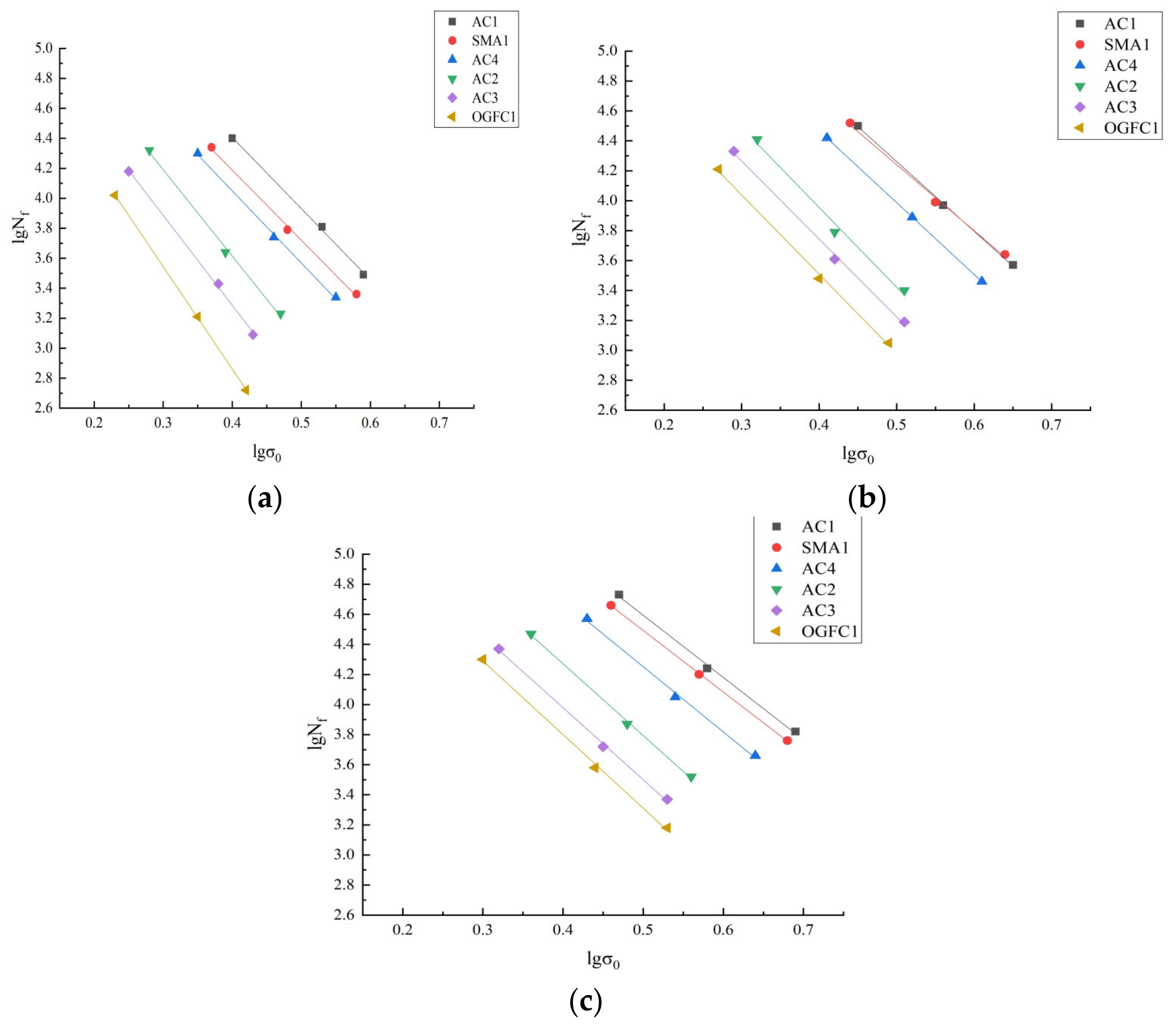 Materials 15 01849 g009