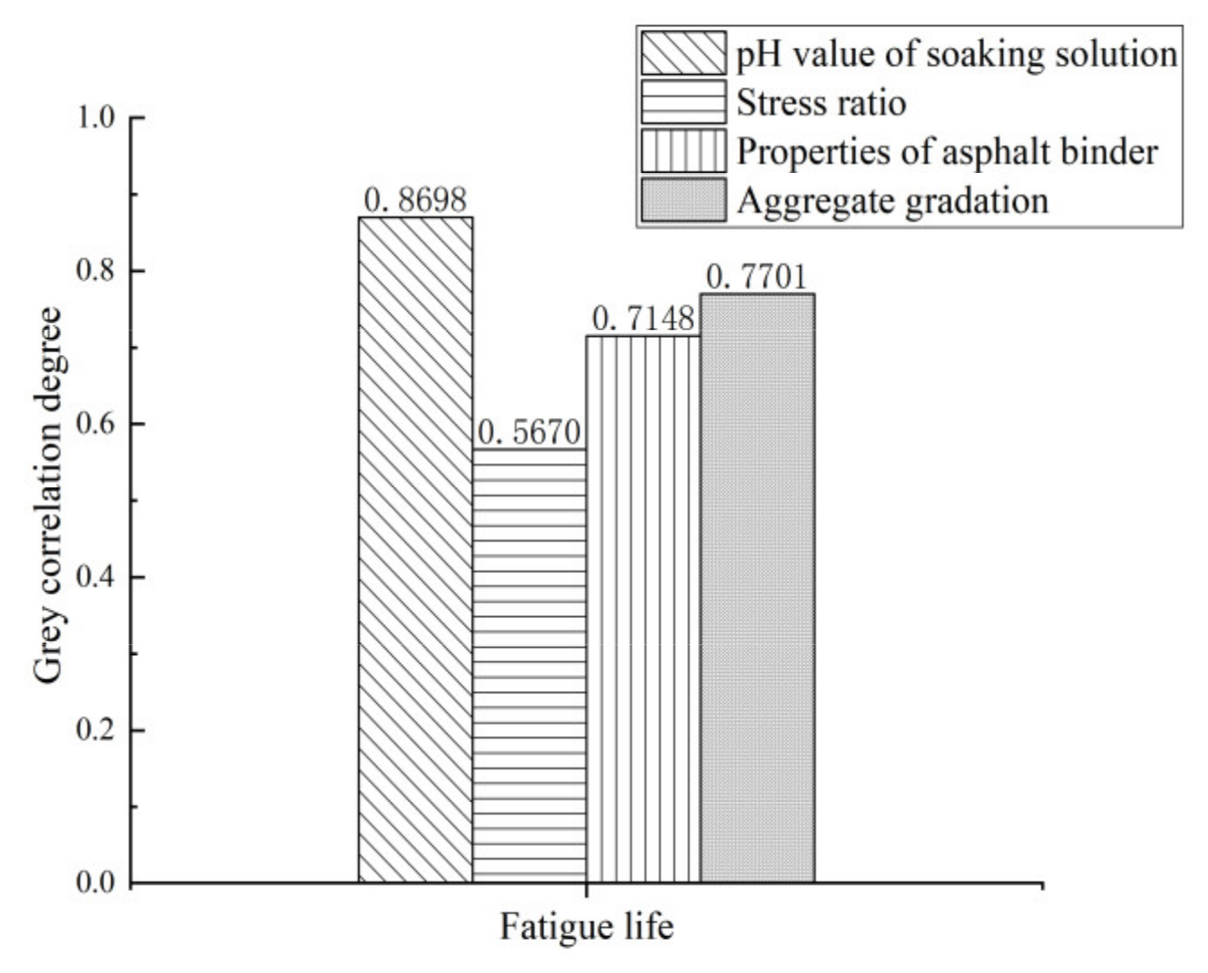 Materials 15 01849 g012