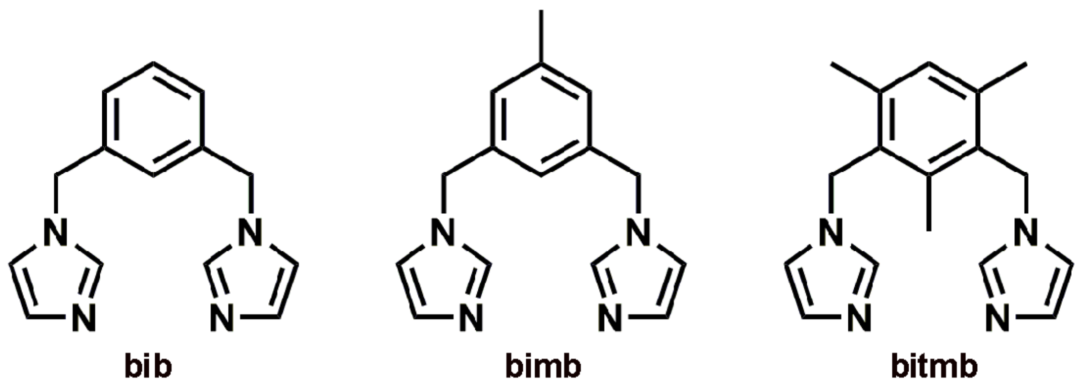 Materials 15 01852 g001 550