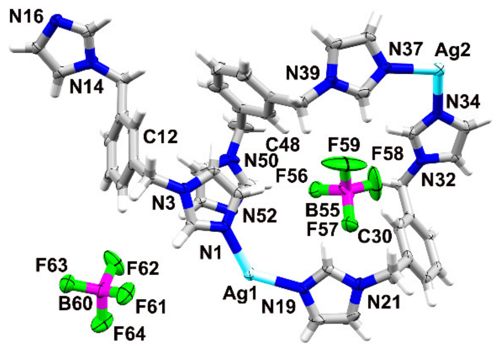 Materials 15 01852 g002 550