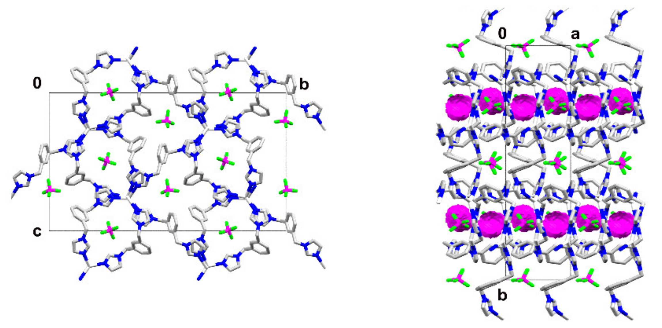 Materials 15 01852 g005 550