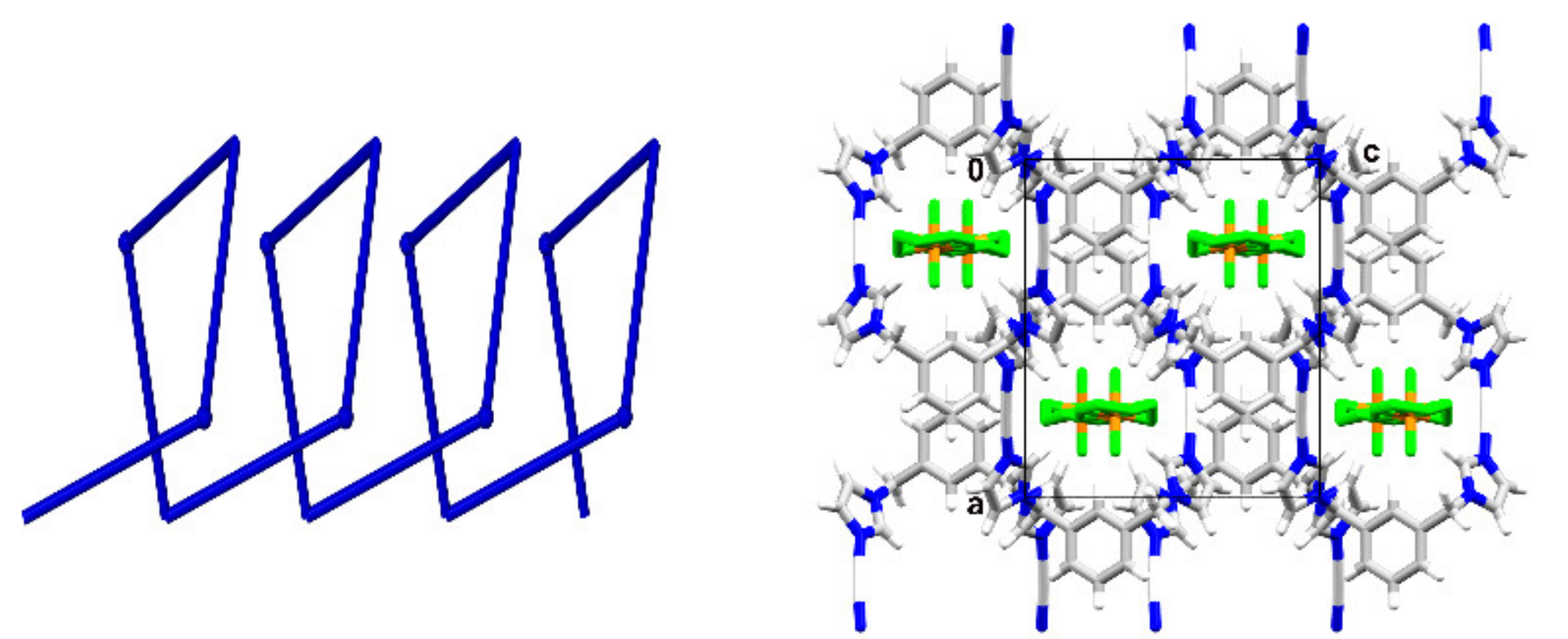 Materials 15 01852 g007 550