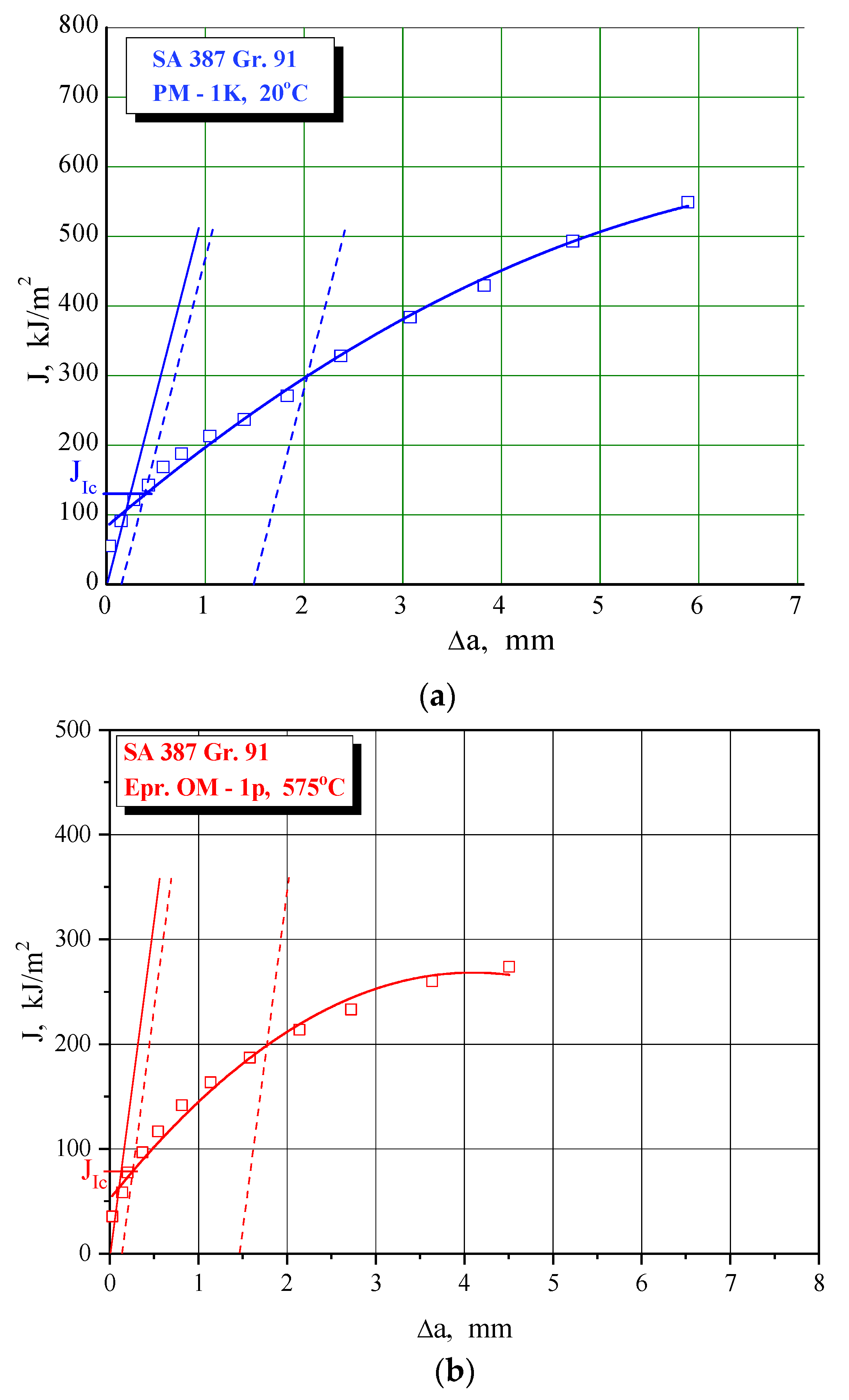 Materials 15 01854 g011