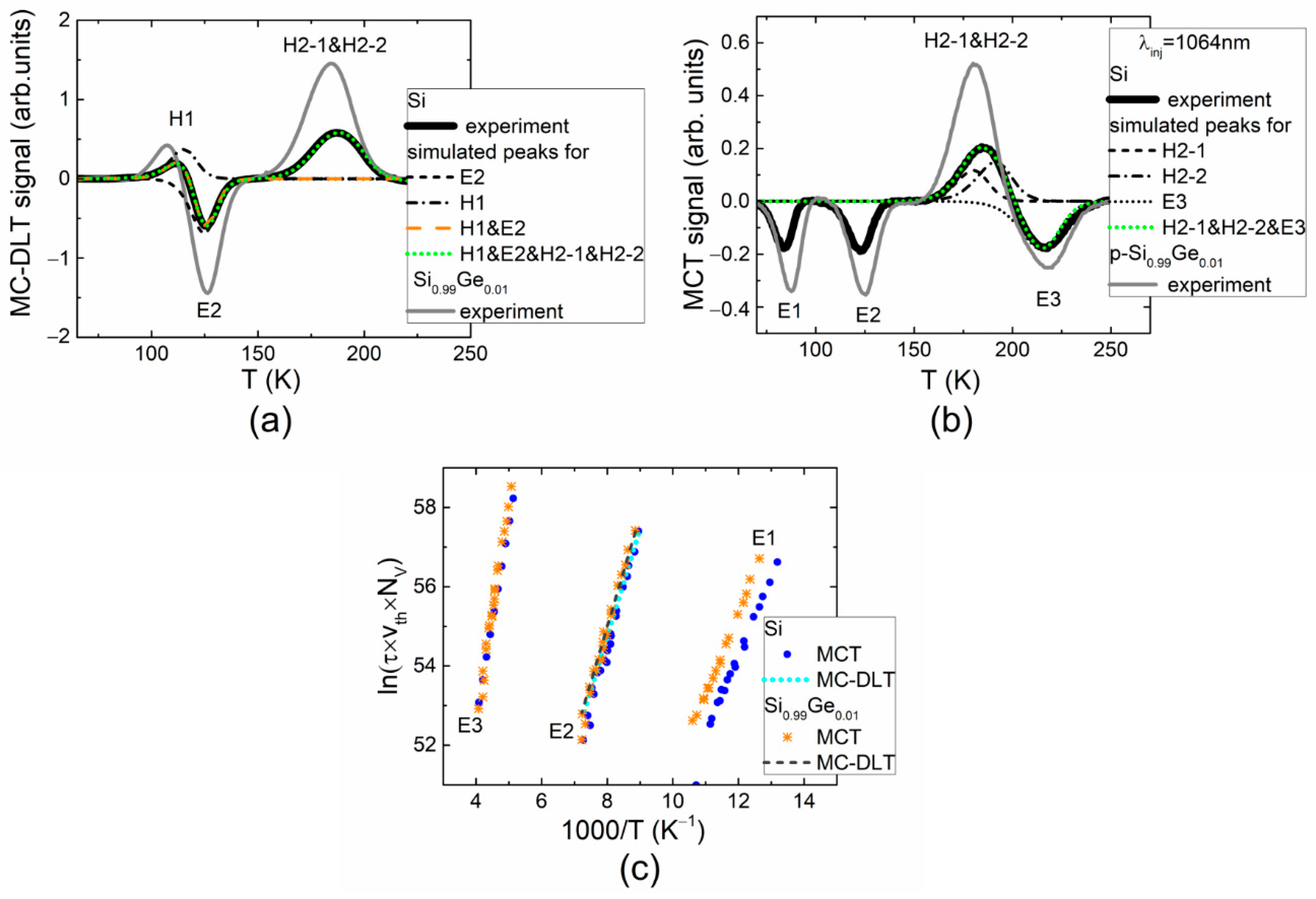 Materials 15 01861 g001 550