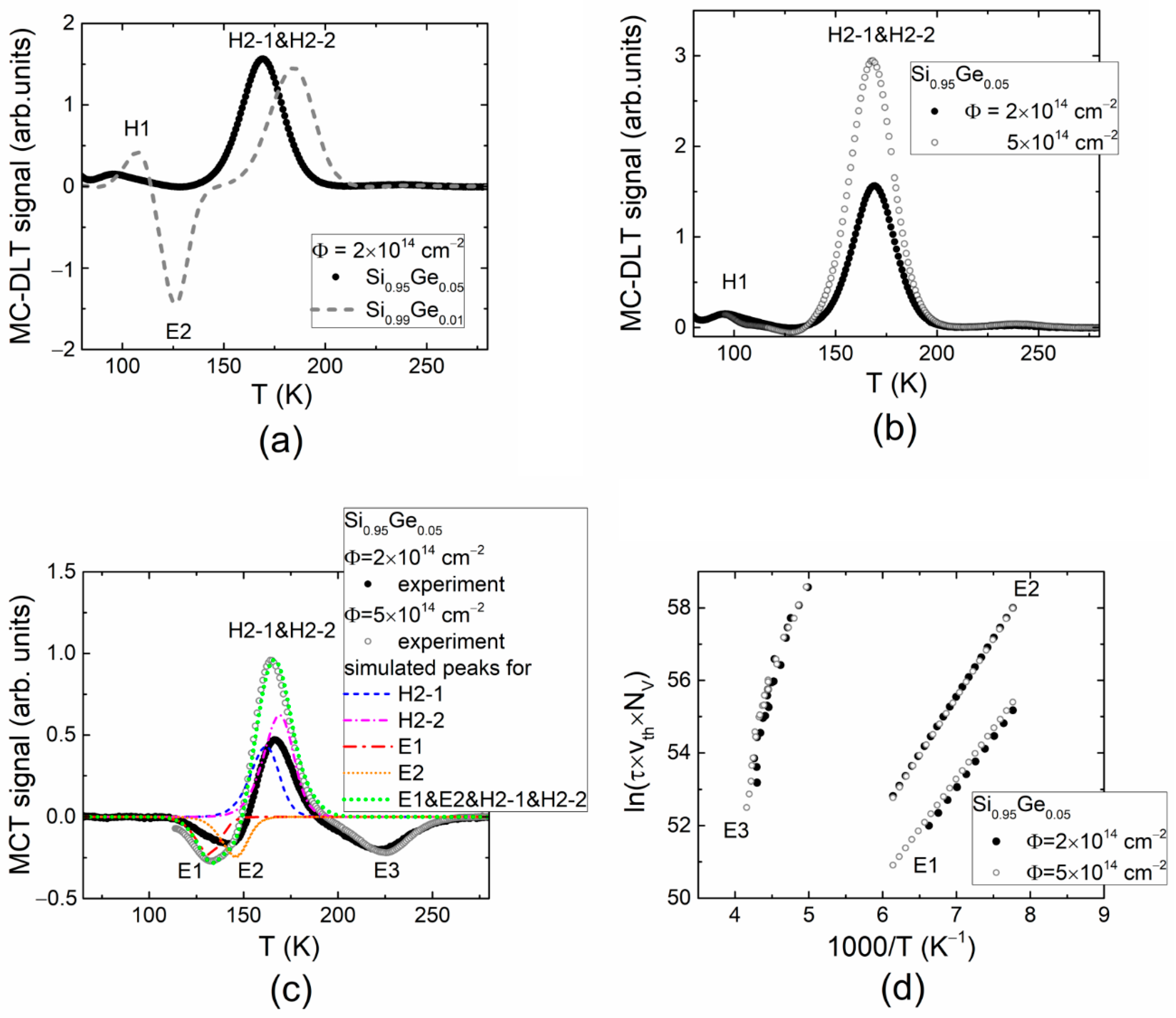 Materials 15 01861 g002 550