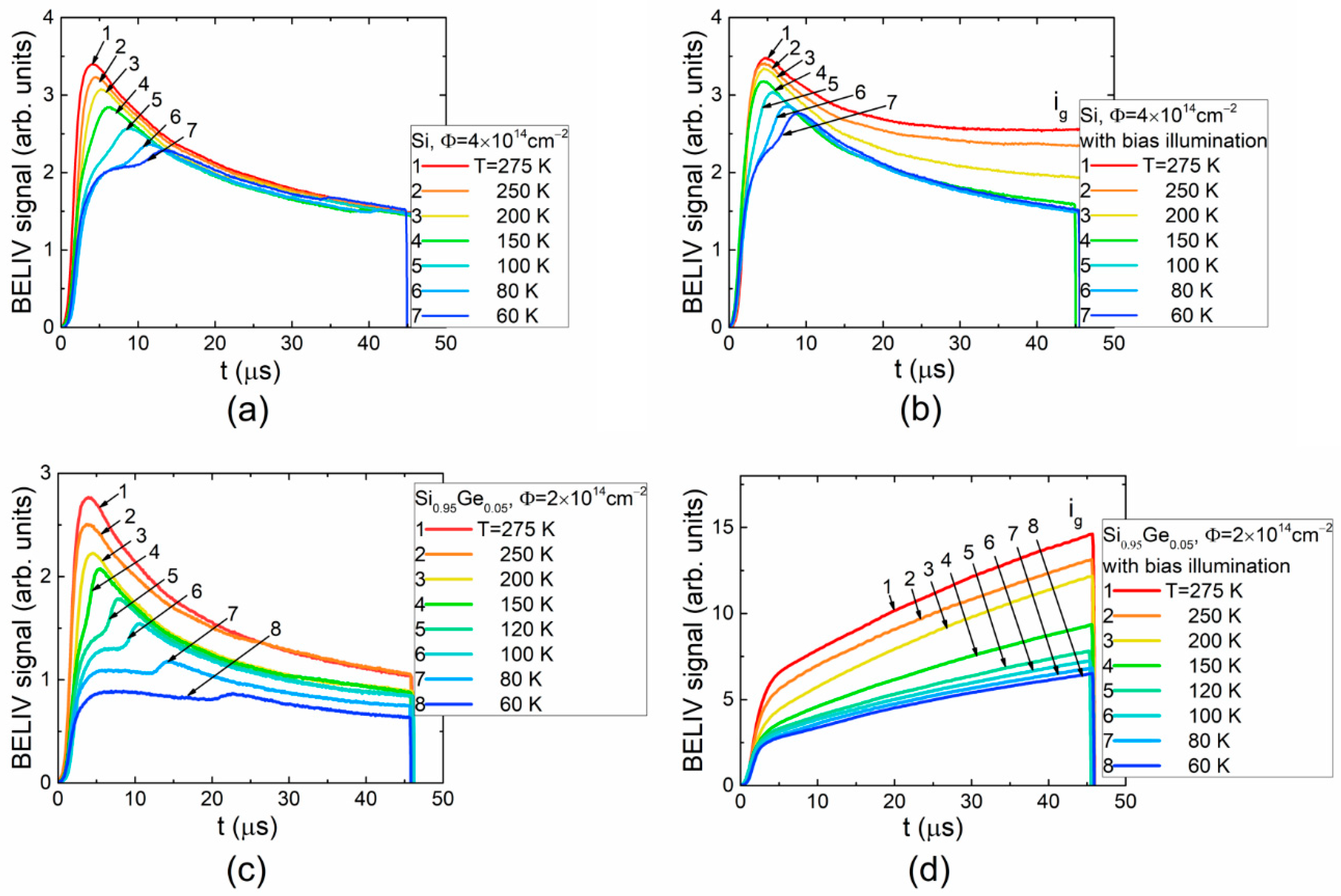 Materials 15 01861 g003 550