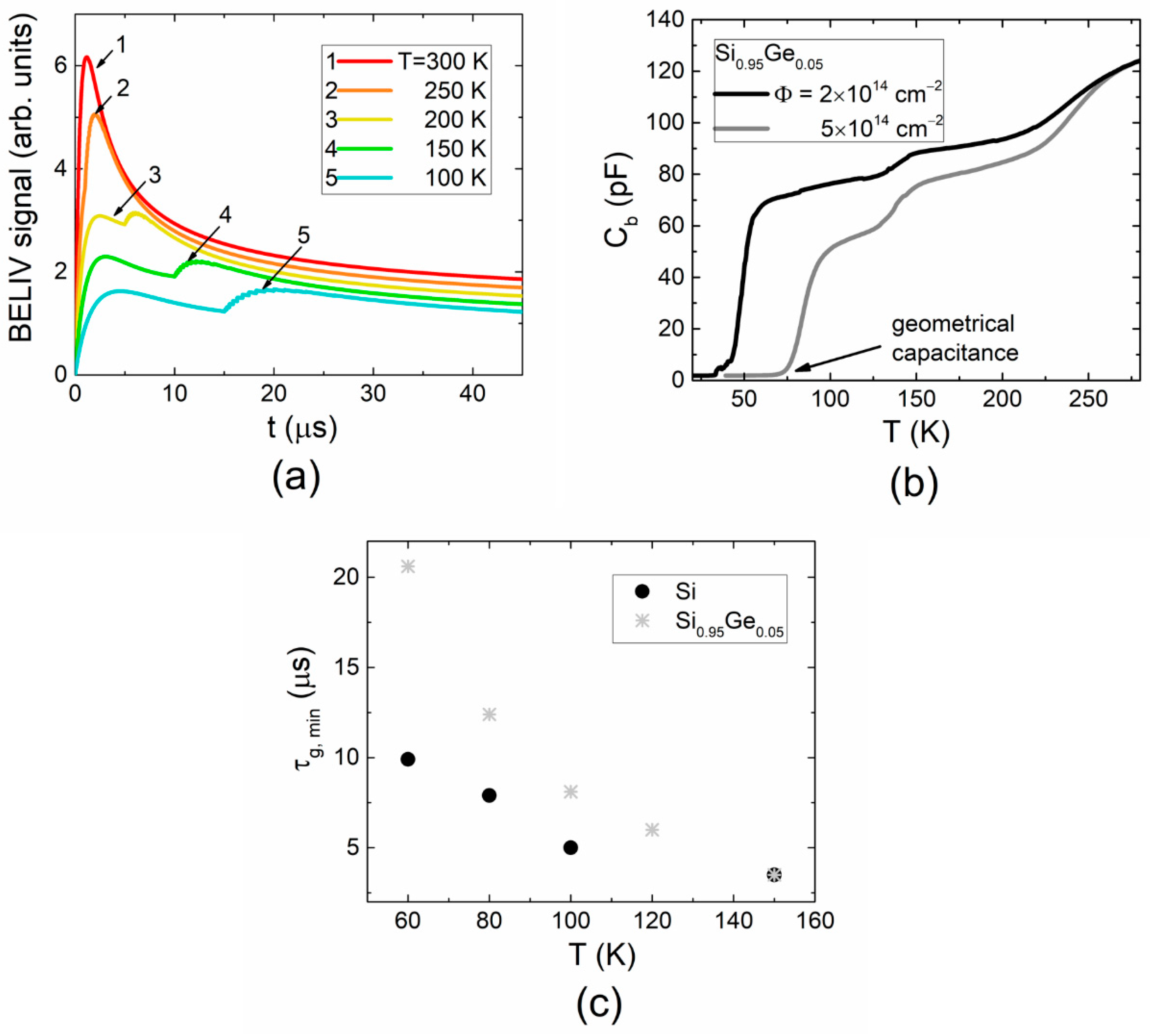 Materials 15 01861 g004 550