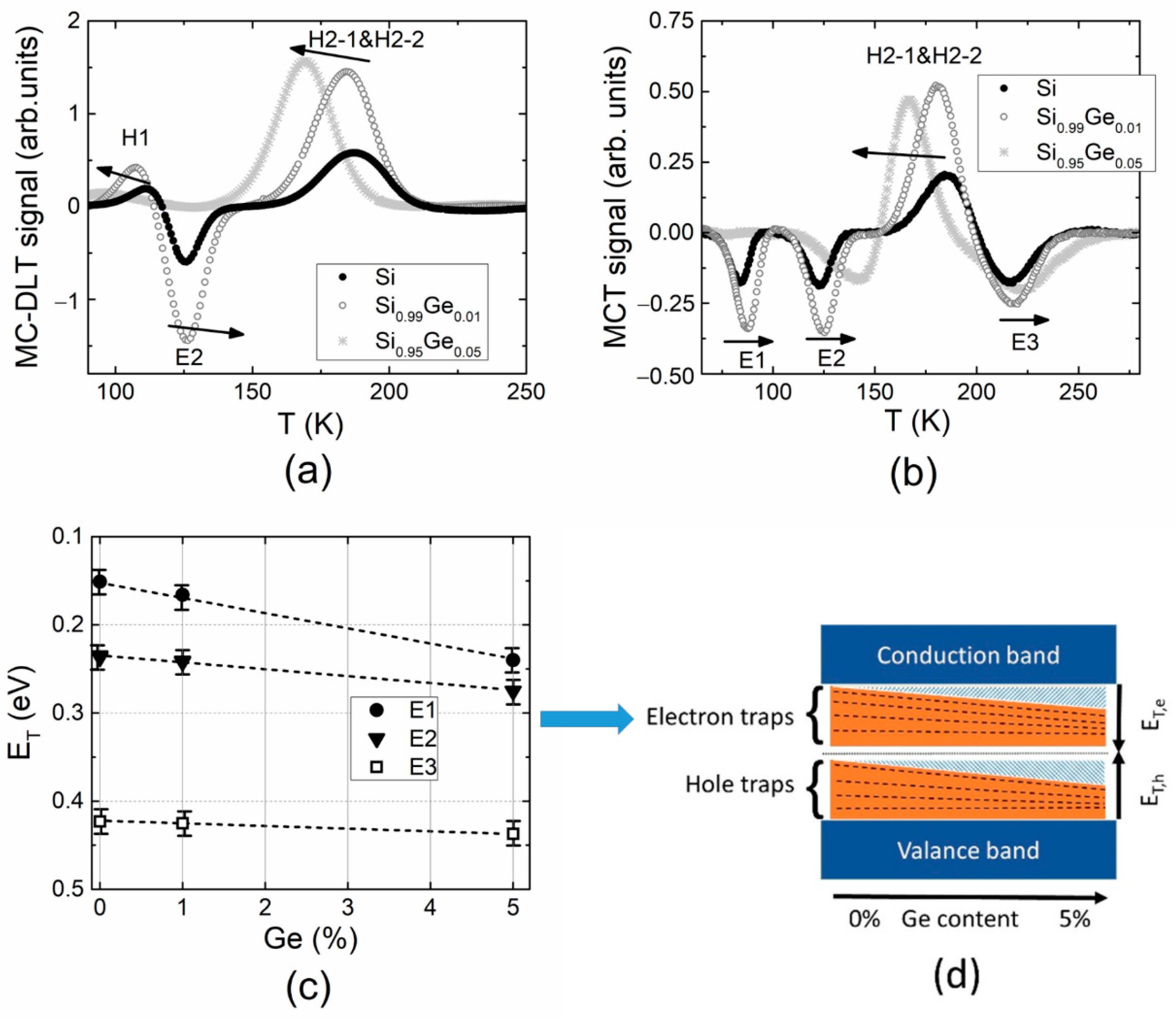 Materials 15 01861 g005 550