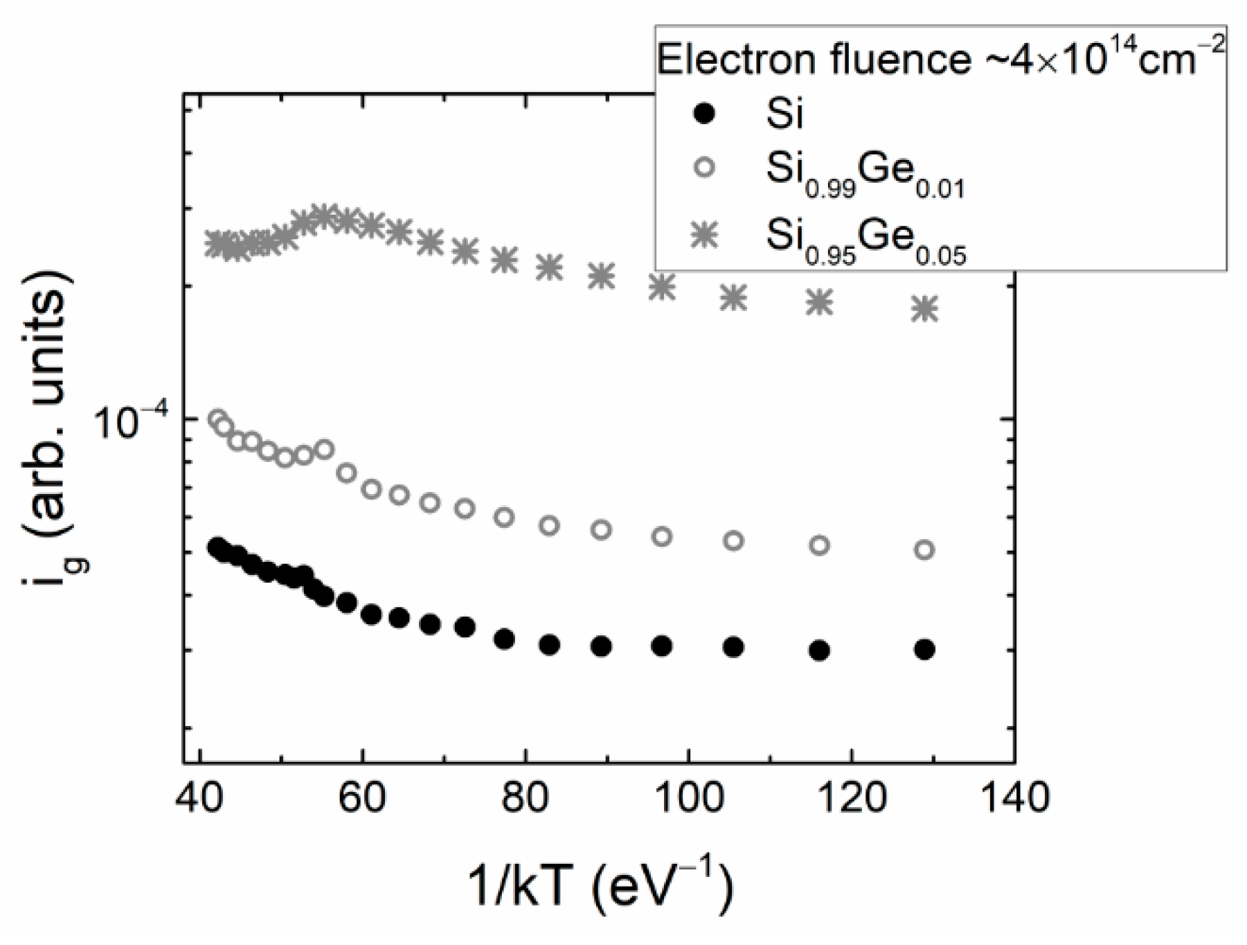 Materials 15 01861 g006 550