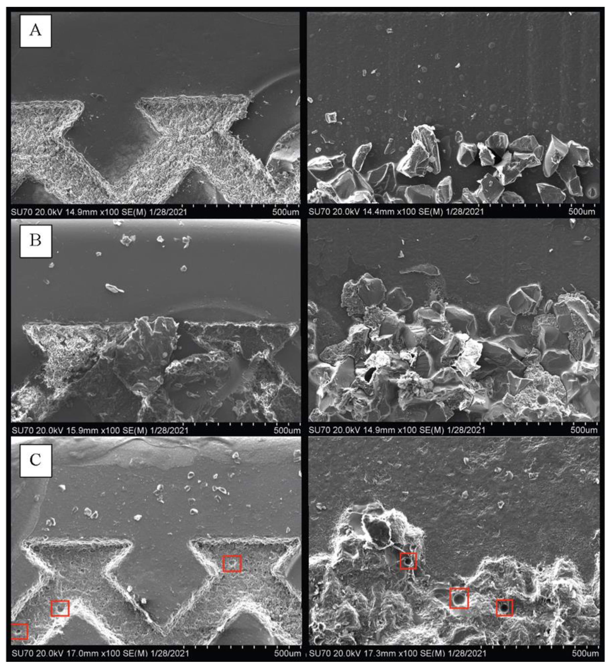 Materials 15 01865 g002 550