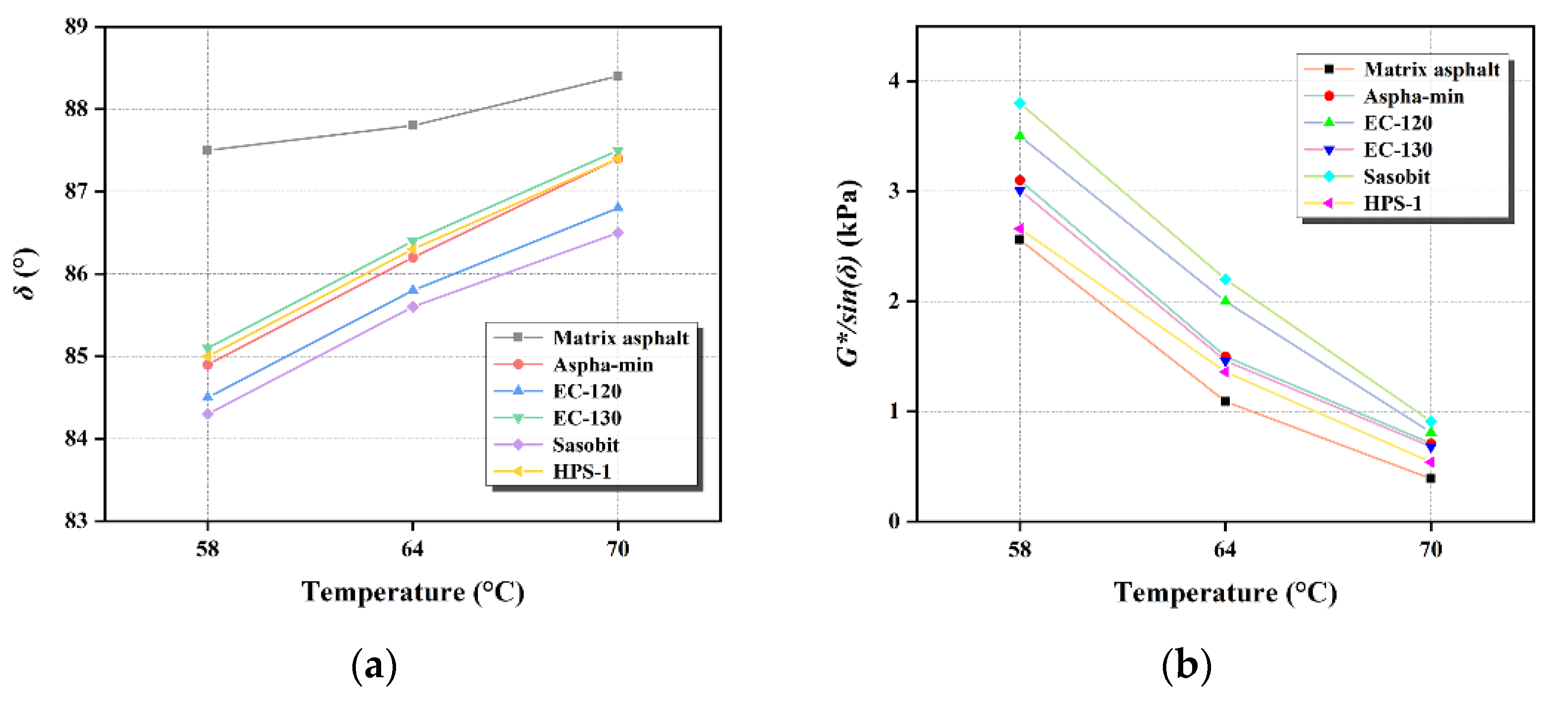 Materials 15 01866 g001 550