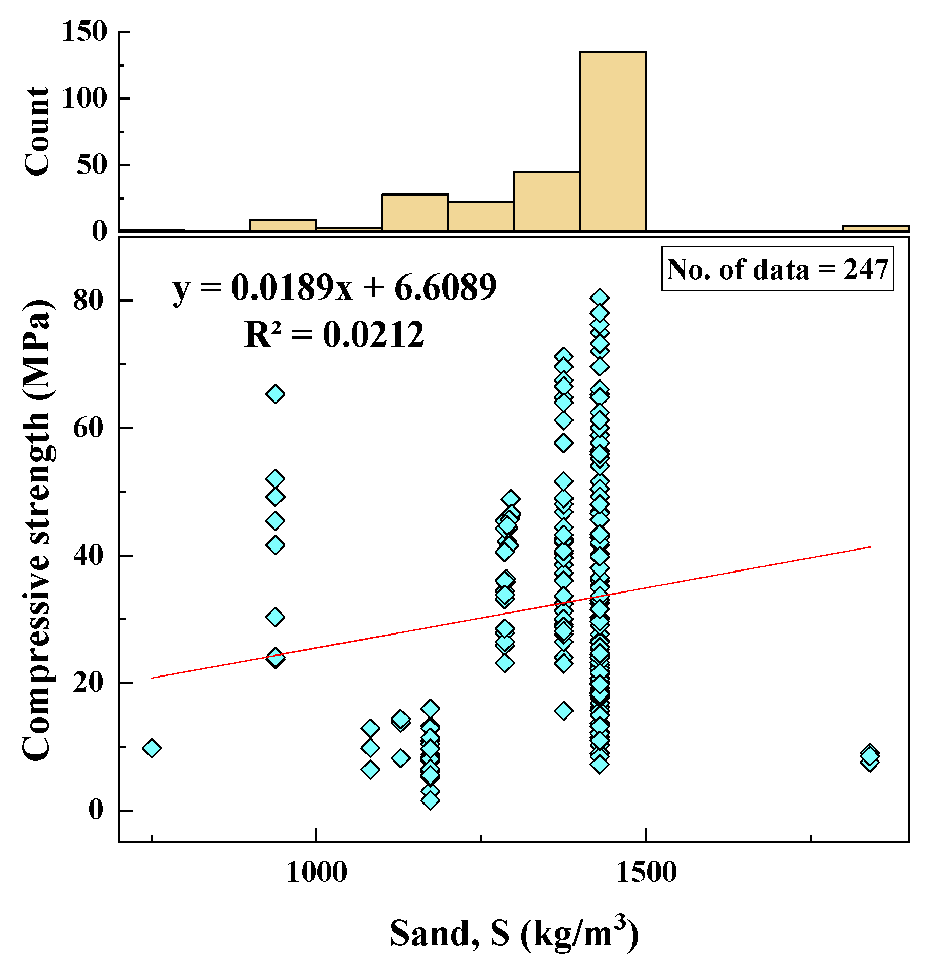 Materials 15 01868 g005