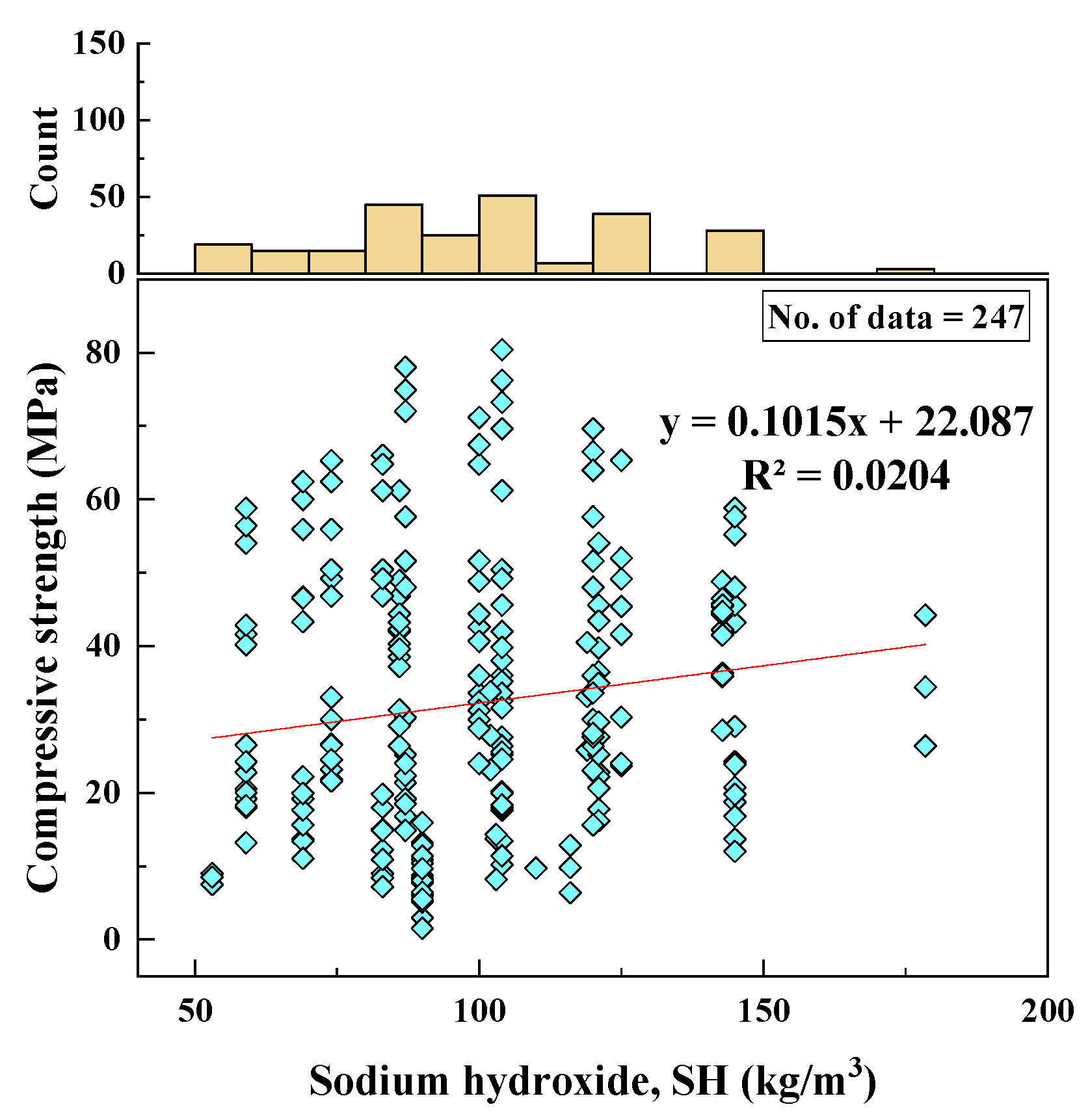 Materials 15 01868 g006