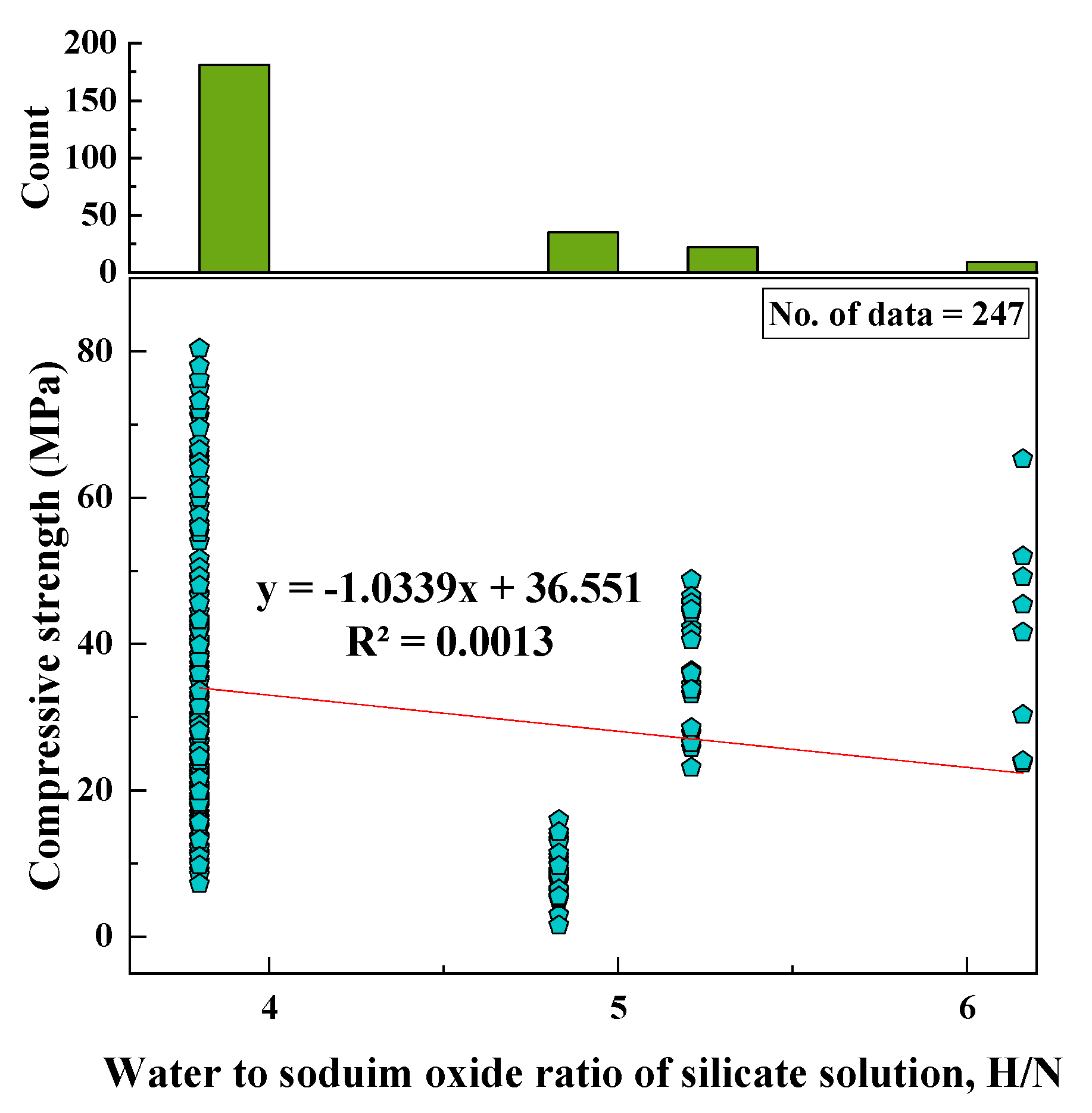 Materials 15 01868 g009