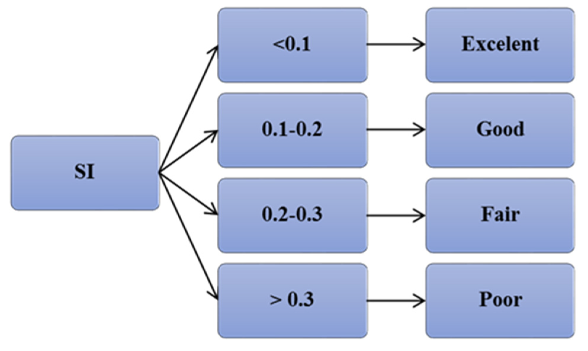 Materials 15 01868 g016
