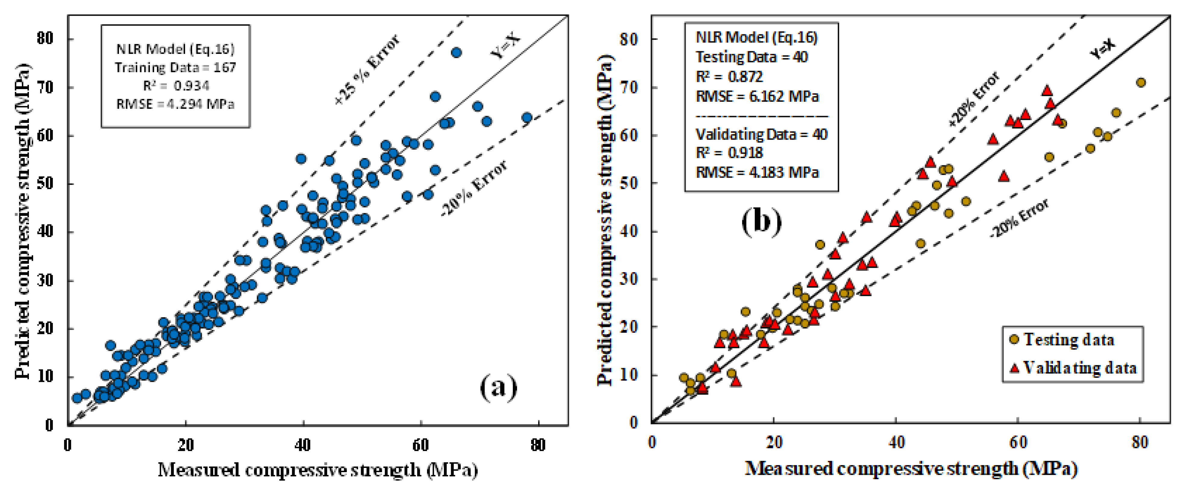 Materials 15 01868 g019