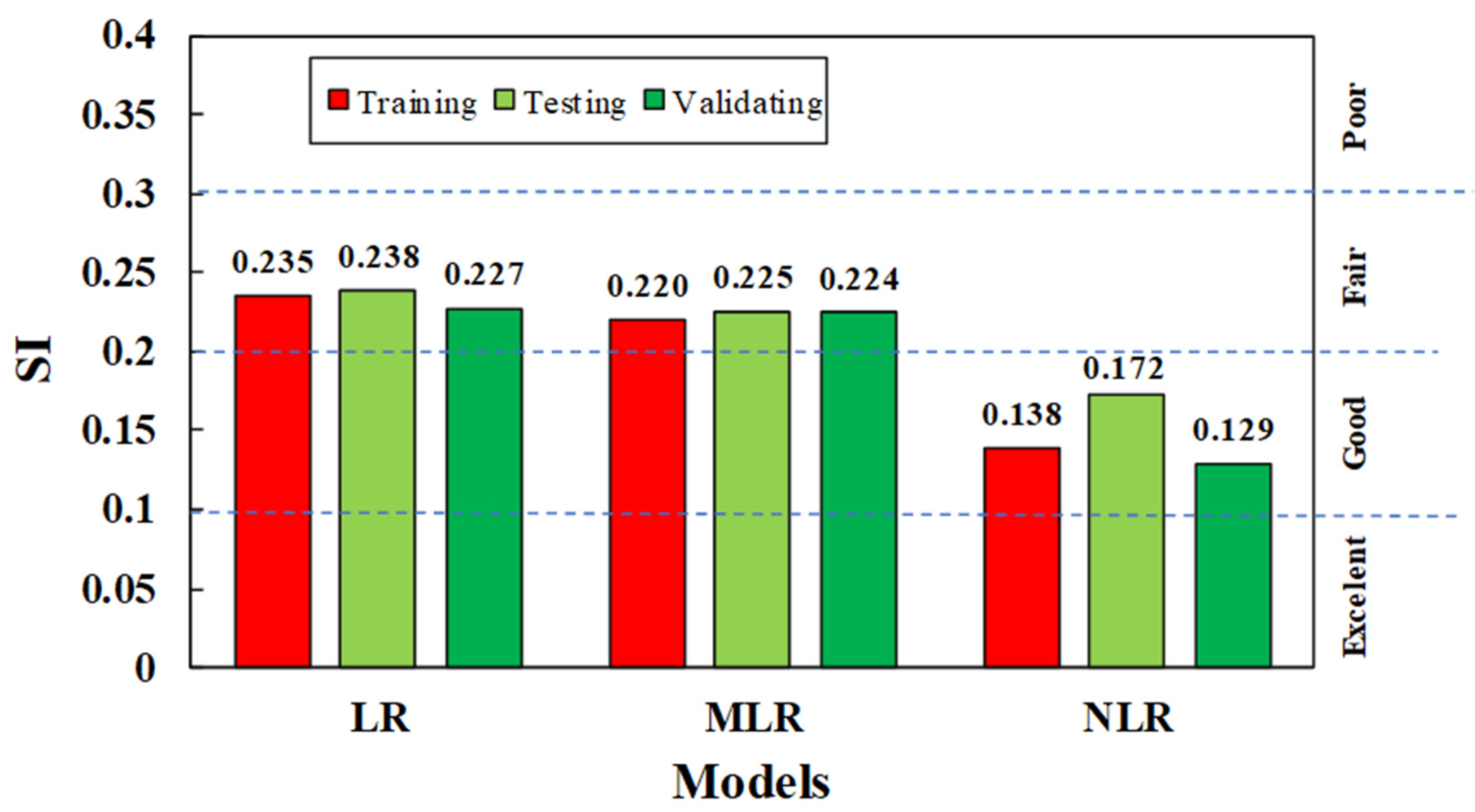 Materials 15 01868 g022
