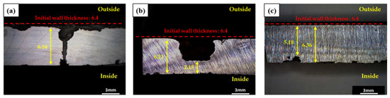 Localized Corrosion Occurrence in Low-Carbon Steel Pipe Caused by ...