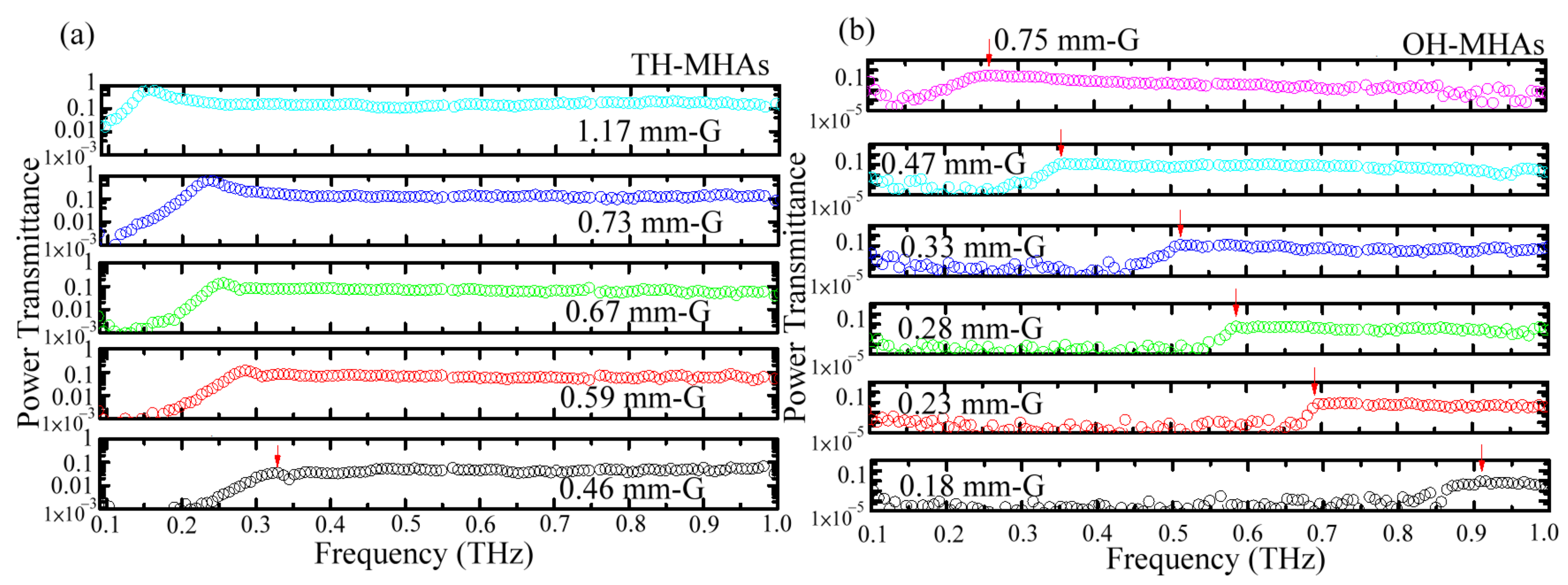 Materials 15 01871 g005