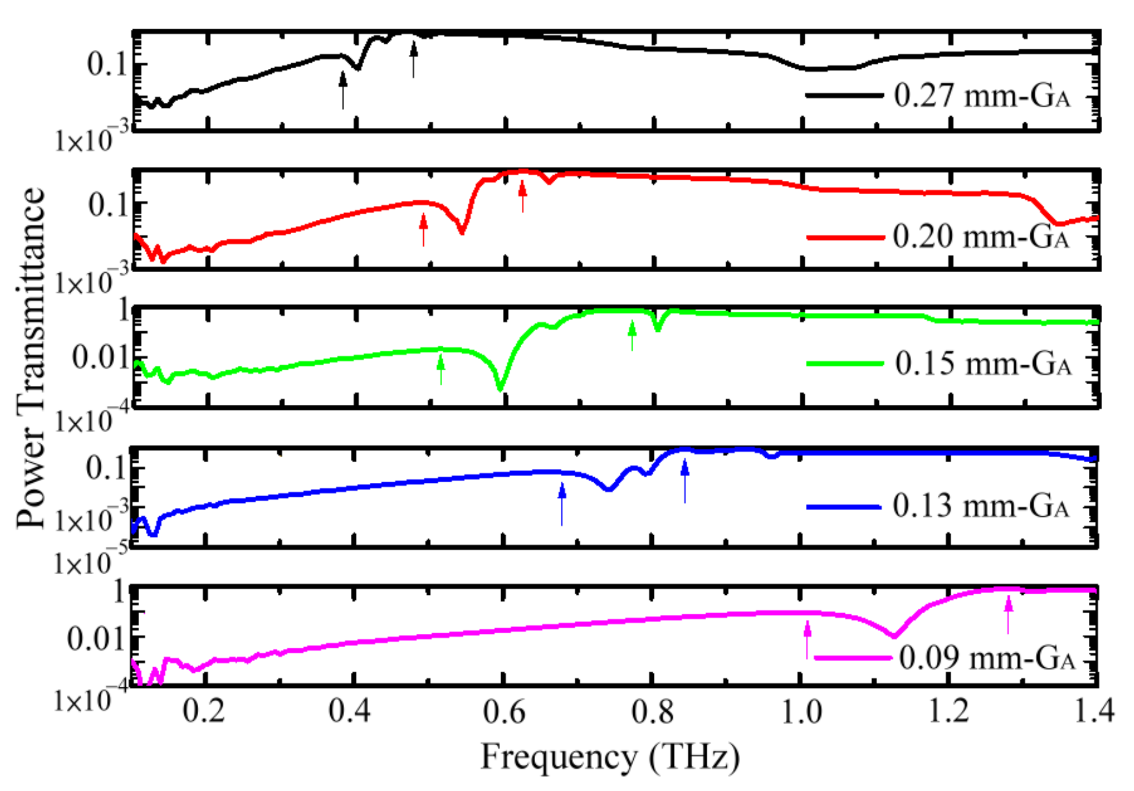 Materials 15 01871 g008