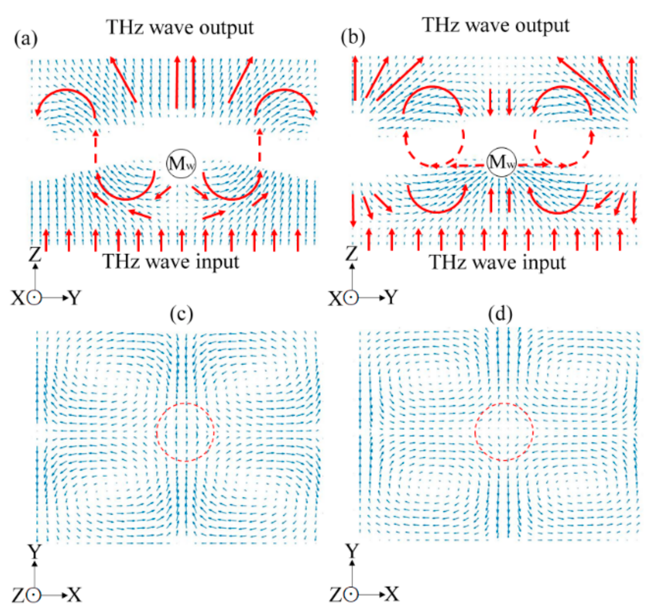 Materials 15 01871 g013