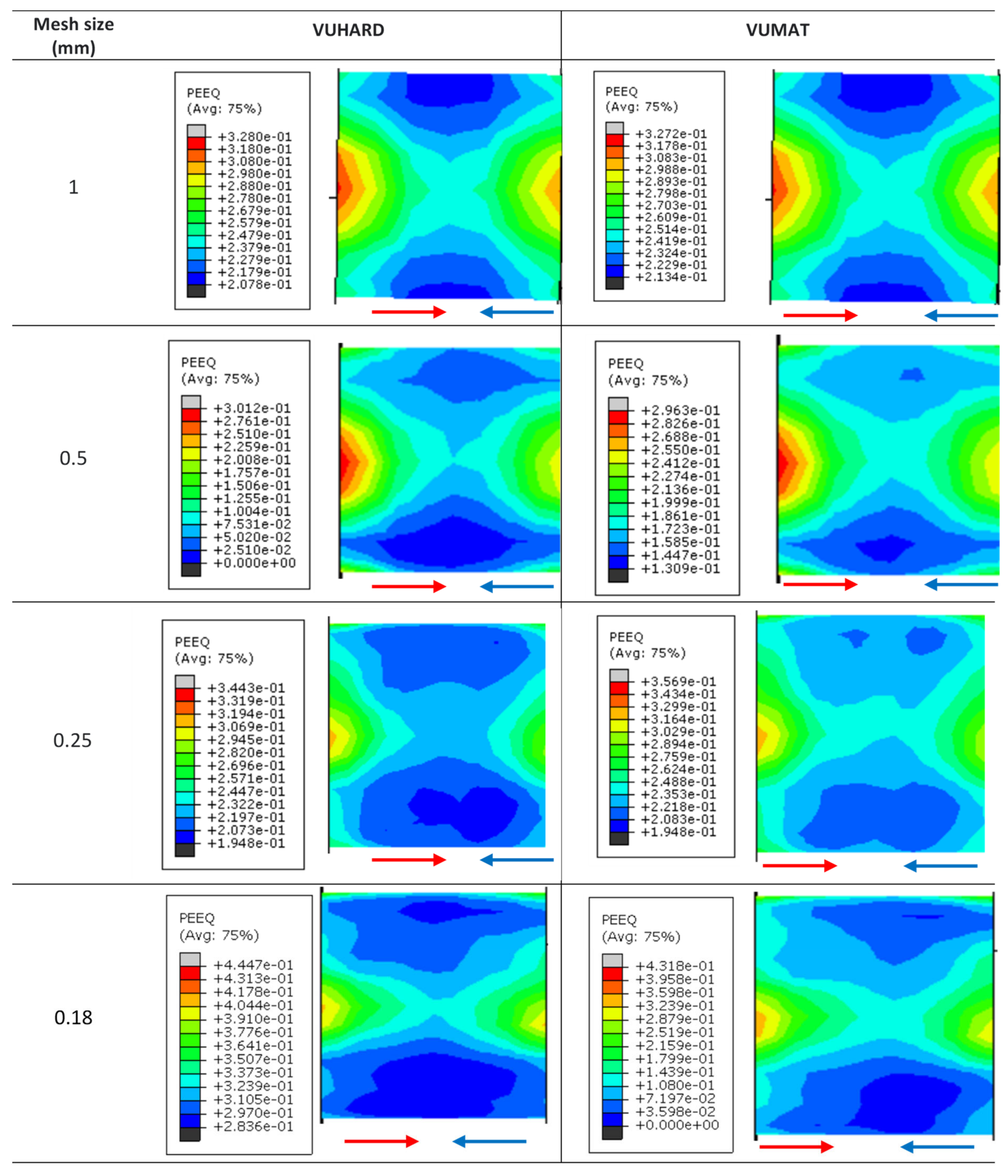 Materials 15 01872 g005