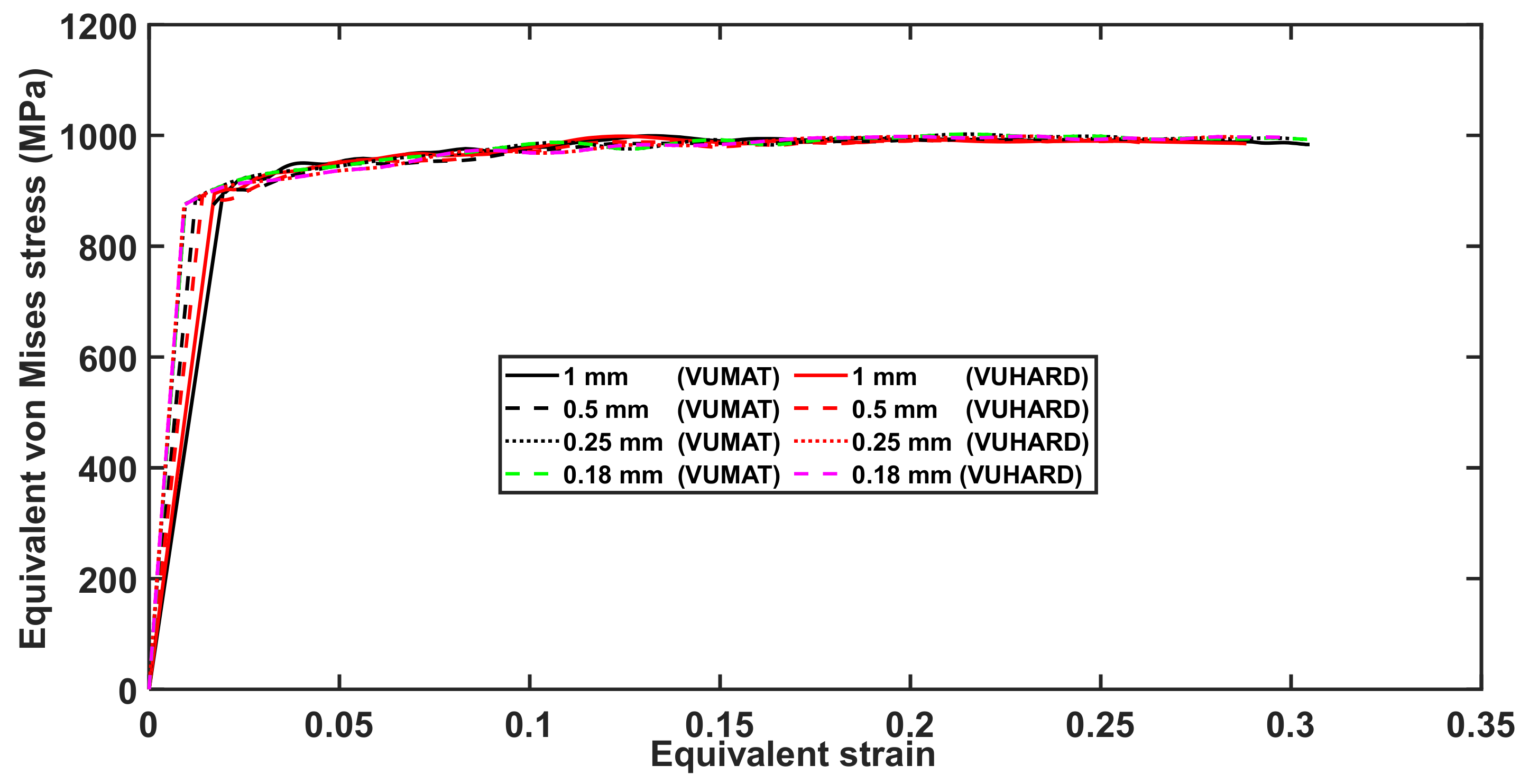 Materials 15 01872 g006