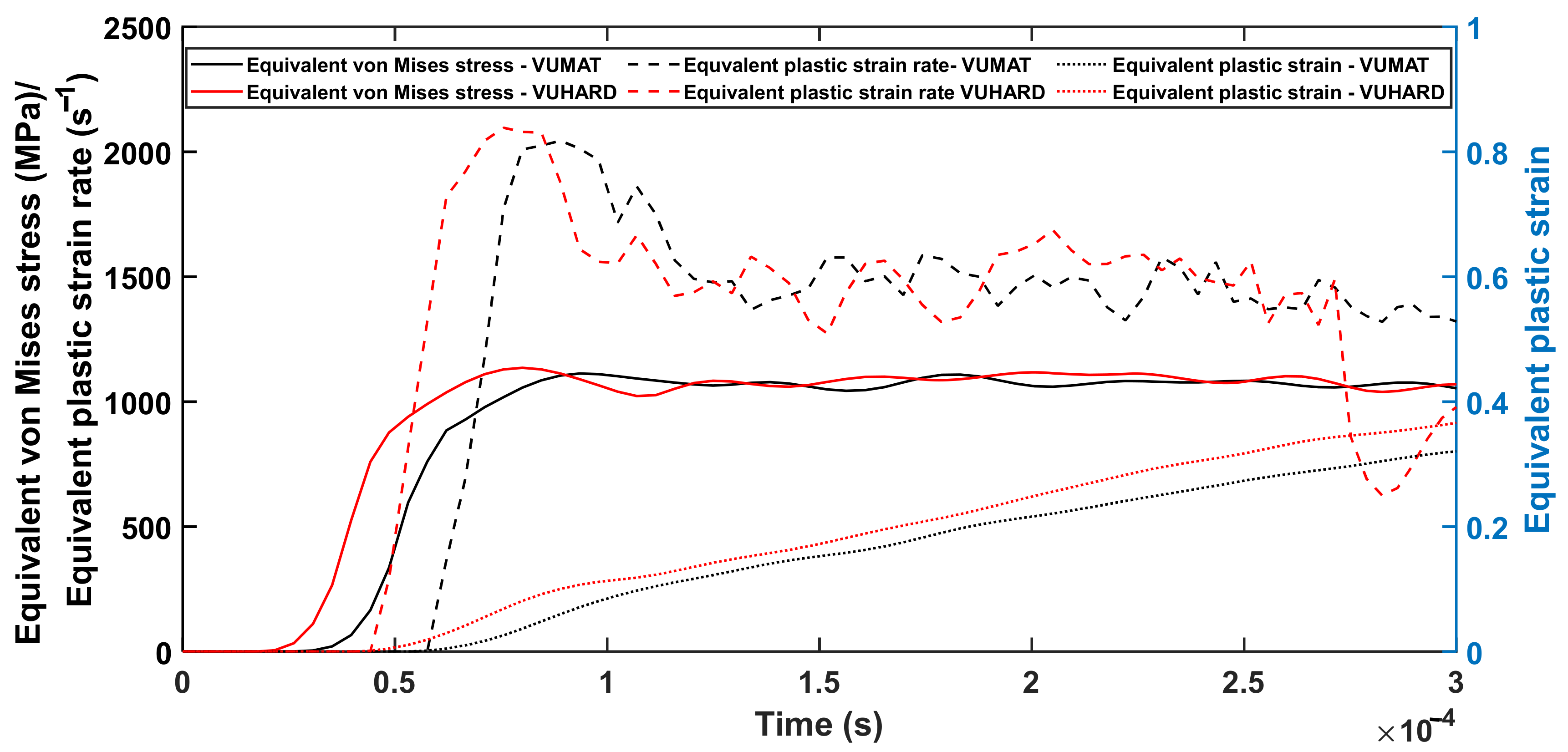Materials 15 01872 g007