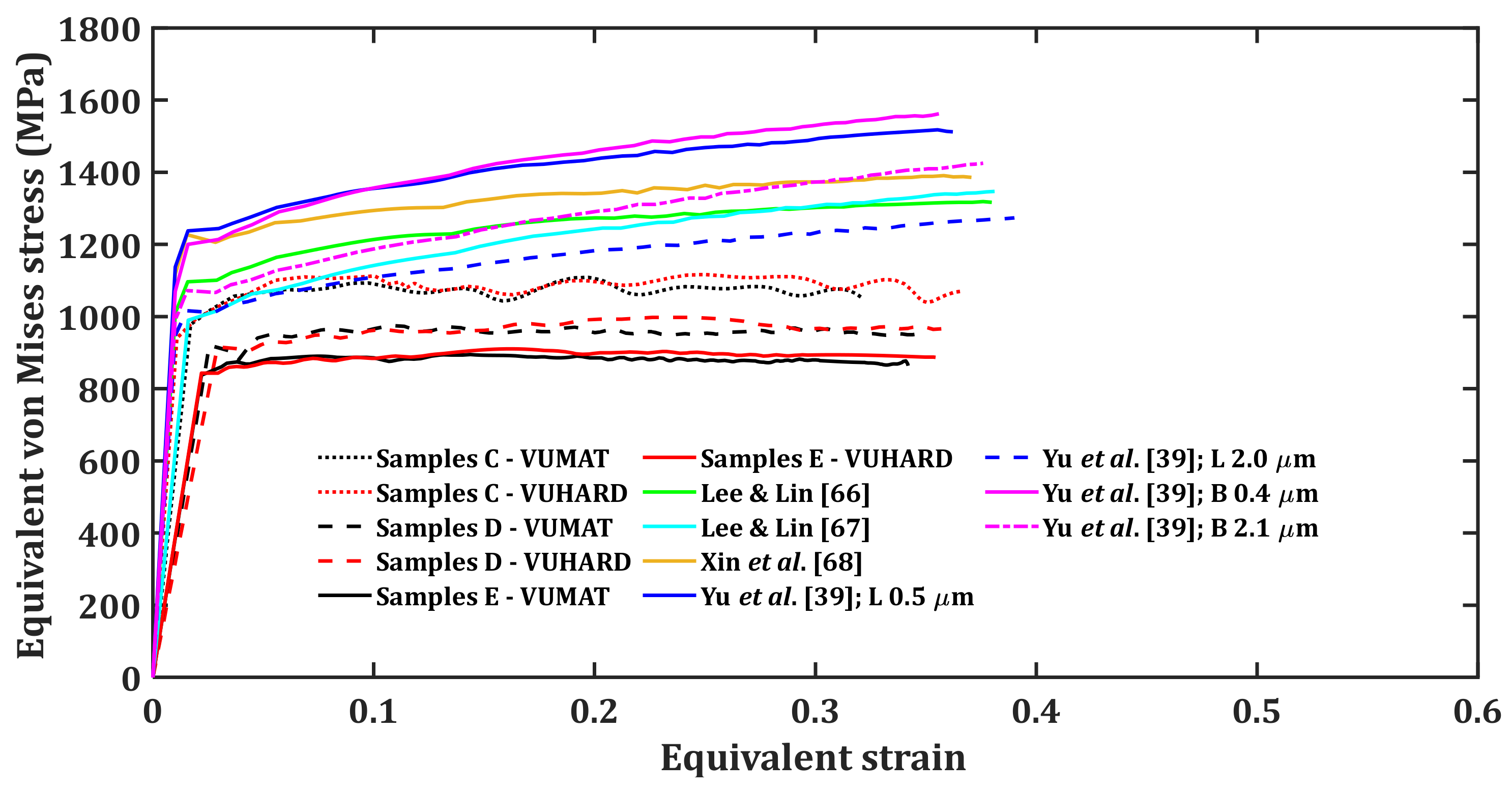 Materials 15 01872 g013