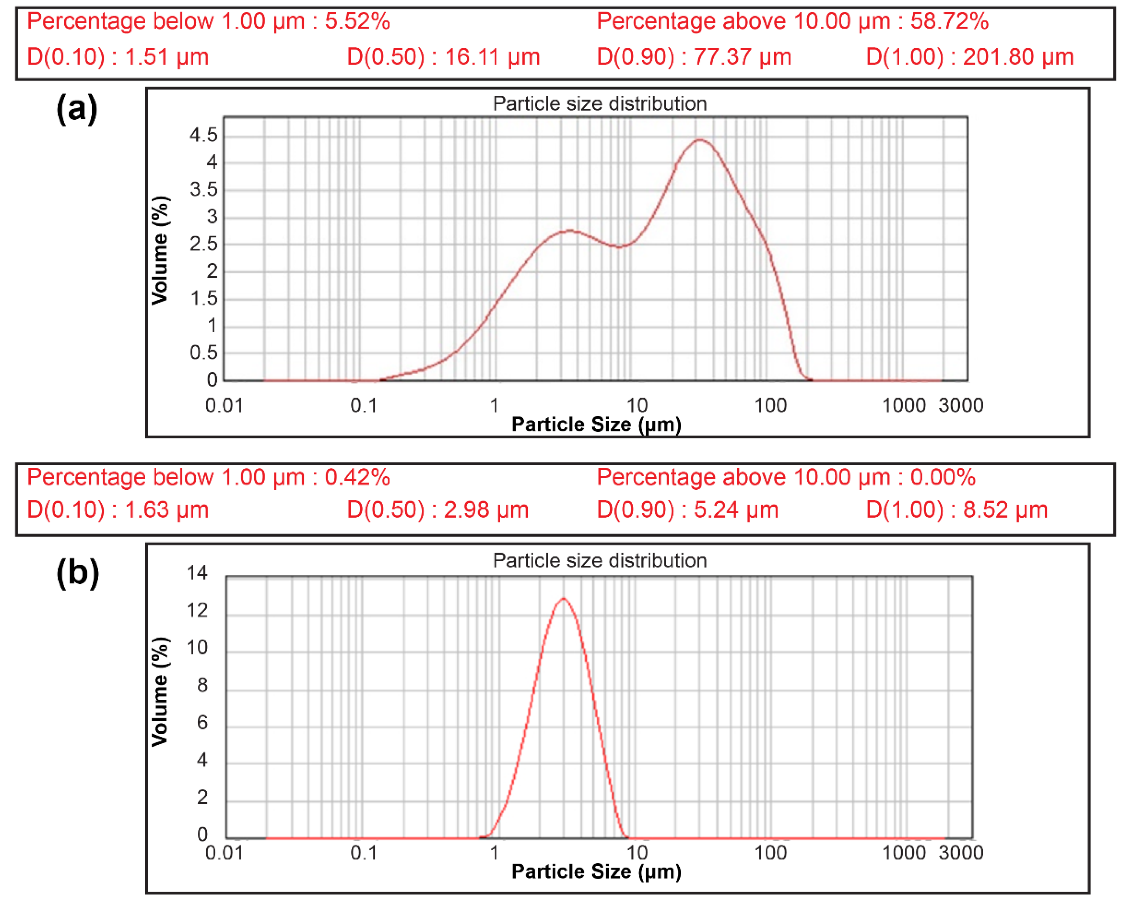 Materials 15 01873 g001