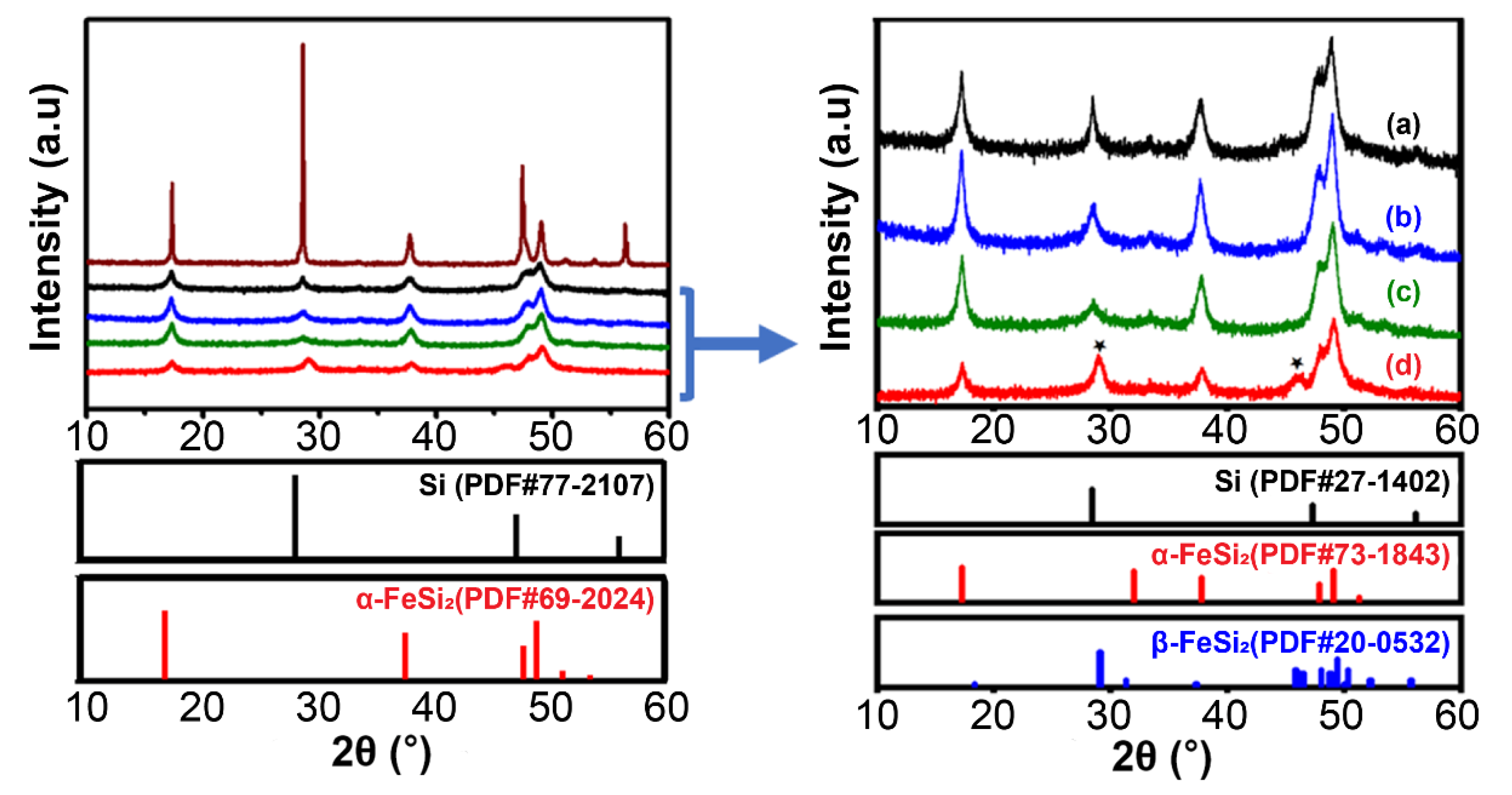 Materials 15 01873 g002