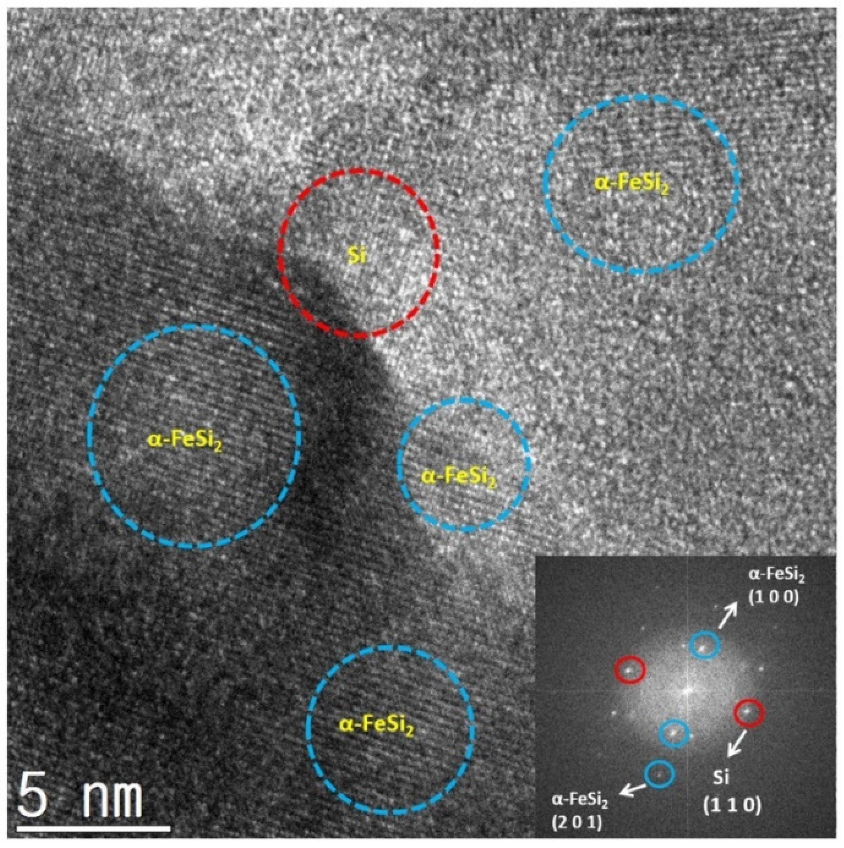 Materials 15 01873 g004