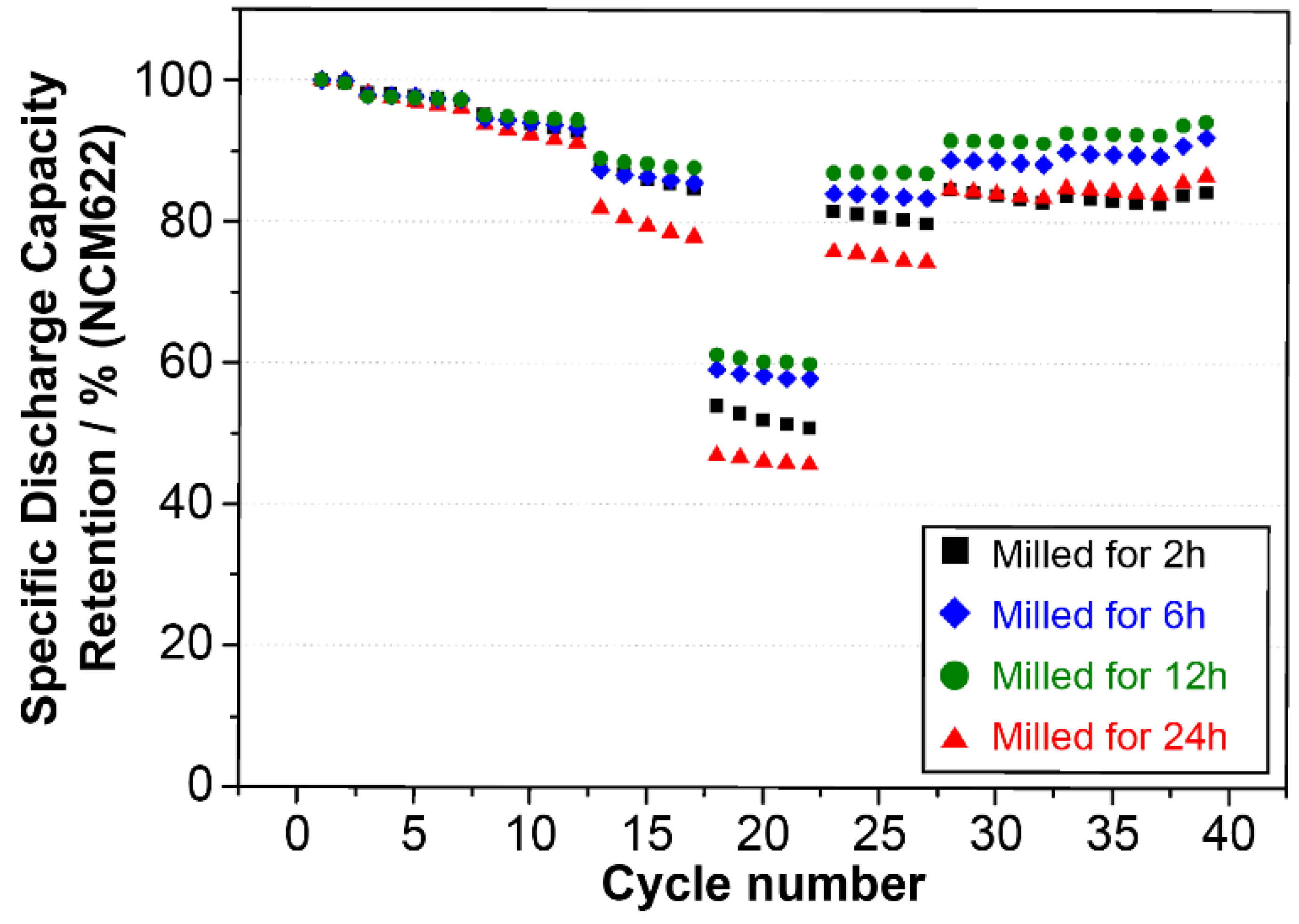 Materials 15 01873 g009