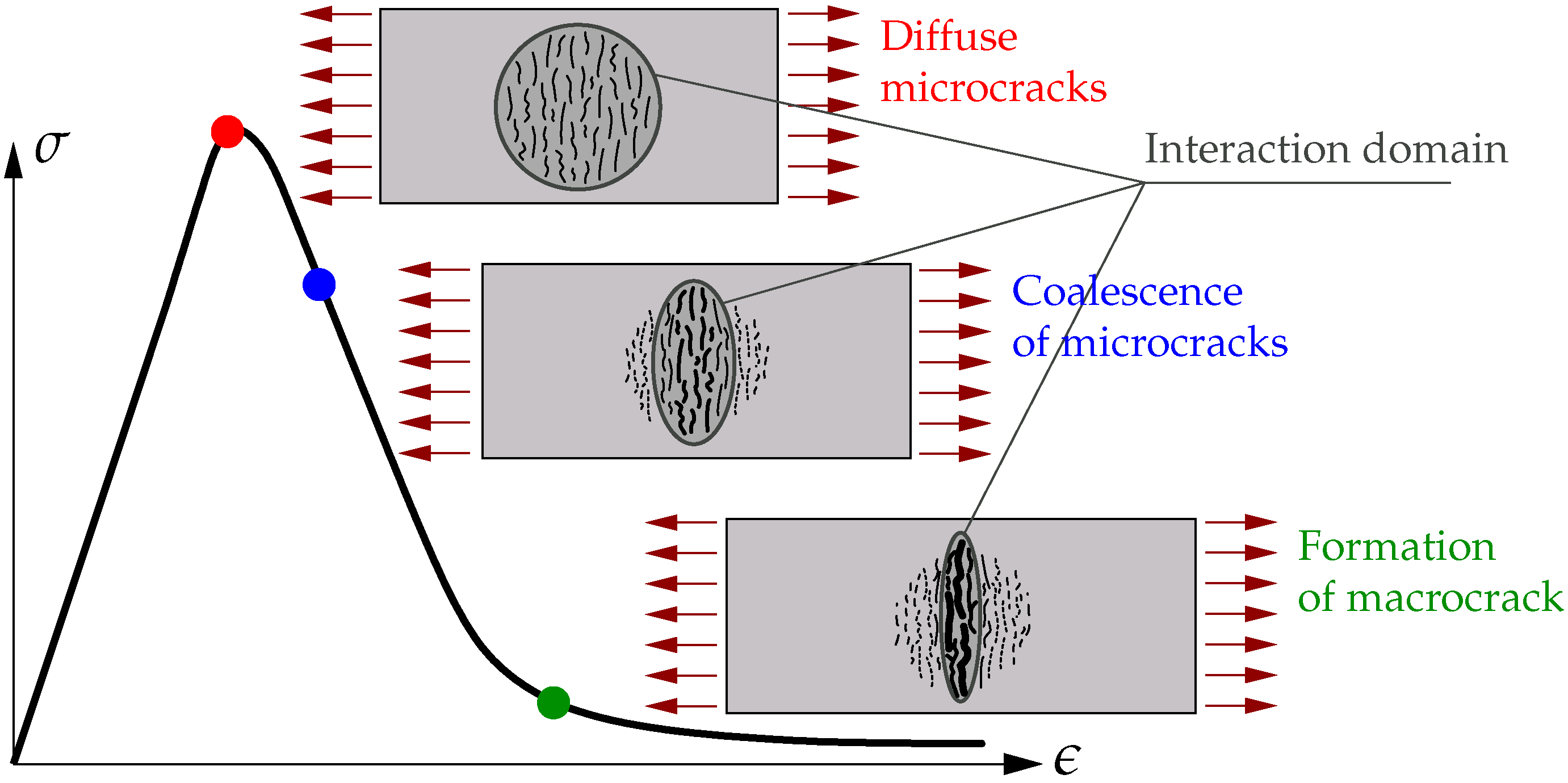 Materials 15 01875 g001